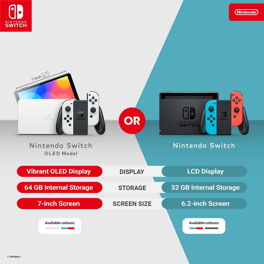 Elevate Your Gaming Experience with the Nintendo Switch OLED Zelda Edition - Flex Gamingproduct_type