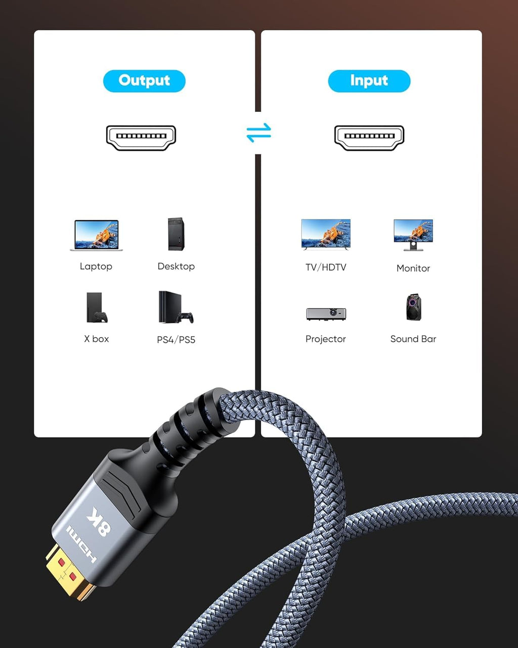 Highwings 8K 10K 4K HDMI Cable 48Gbps 6.6FT/2M, Certified Ultra High Speed 2.1 HDMI Cable Braided Cord-4K@120Hz 8K@60Hz, DTS:X, HDCP 2.2 & 2.3, HDR 10 Compatible with DVD Player/PS5/HDTV/Blu-ray - Flex Gamingproduct_type