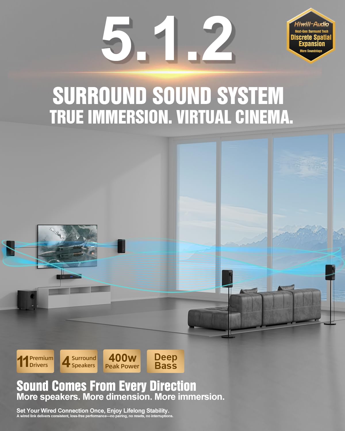 Flagship 5.3.4 Soundbar with Dolby Atmos, 800W Sound Bar for Smart TV with Subwoofer, 2 Wireless Rear Speakers, BassCoupling Tech for 28Hz Depth, Home Theater Surround Sound System Works eARC, BT 5.4 - Flex Gamingproduct_type