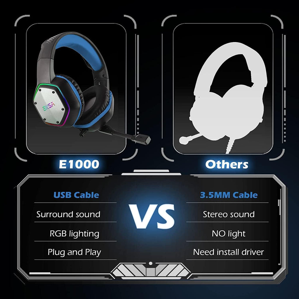 EKSA E1000 USB Gaming Headset for PC, Computer Headphones with Microphone/Mic Noise Cancelling, 7.1 Surround Sound, RGB Light - Wired Headphones for PS4, PS5 Console, Laptop, Call Center - Flex Gamingproduct_type