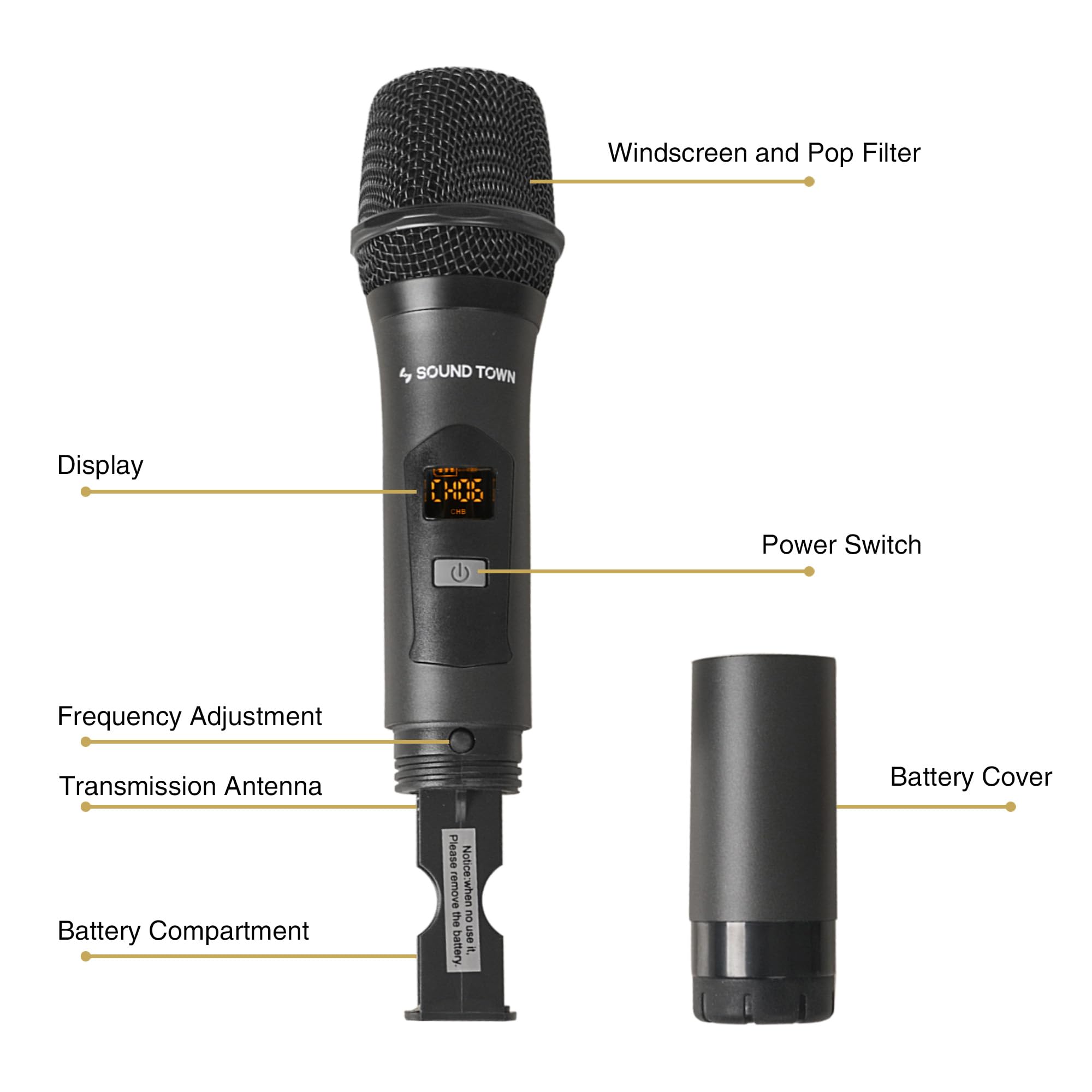 Sound Town Wireless Microphone Karaoke Mixer System with HD Audio Return Channel, Optical (Toslink), AUX, Supports Smart TV, Media Box, PC, Bluetooth, Soundbar, Receiver (SWM16-MAX) - Flex Gamingproduct_type