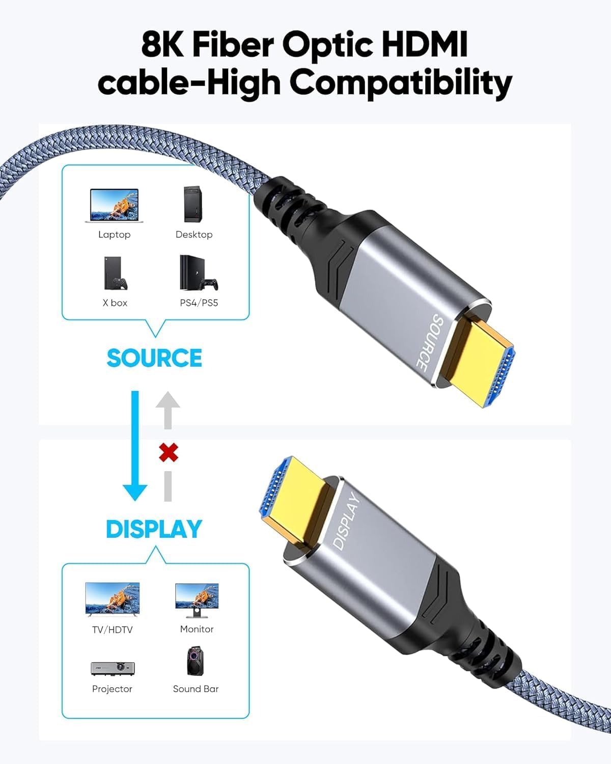 Highwings 8K 10K 4K HDMI Cable 48Gbps 6.6FT/2M, Certified Ultra High Speed 2.1 HDMI Cable Braided Cord-4K@120Hz 8K@60Hz, DTS:X, HDCP 2.2 & 2.3, HDR 10 Compatible with DVD Player/PS5/HDTV/Blu-ray - Flex Gamingproduct_type