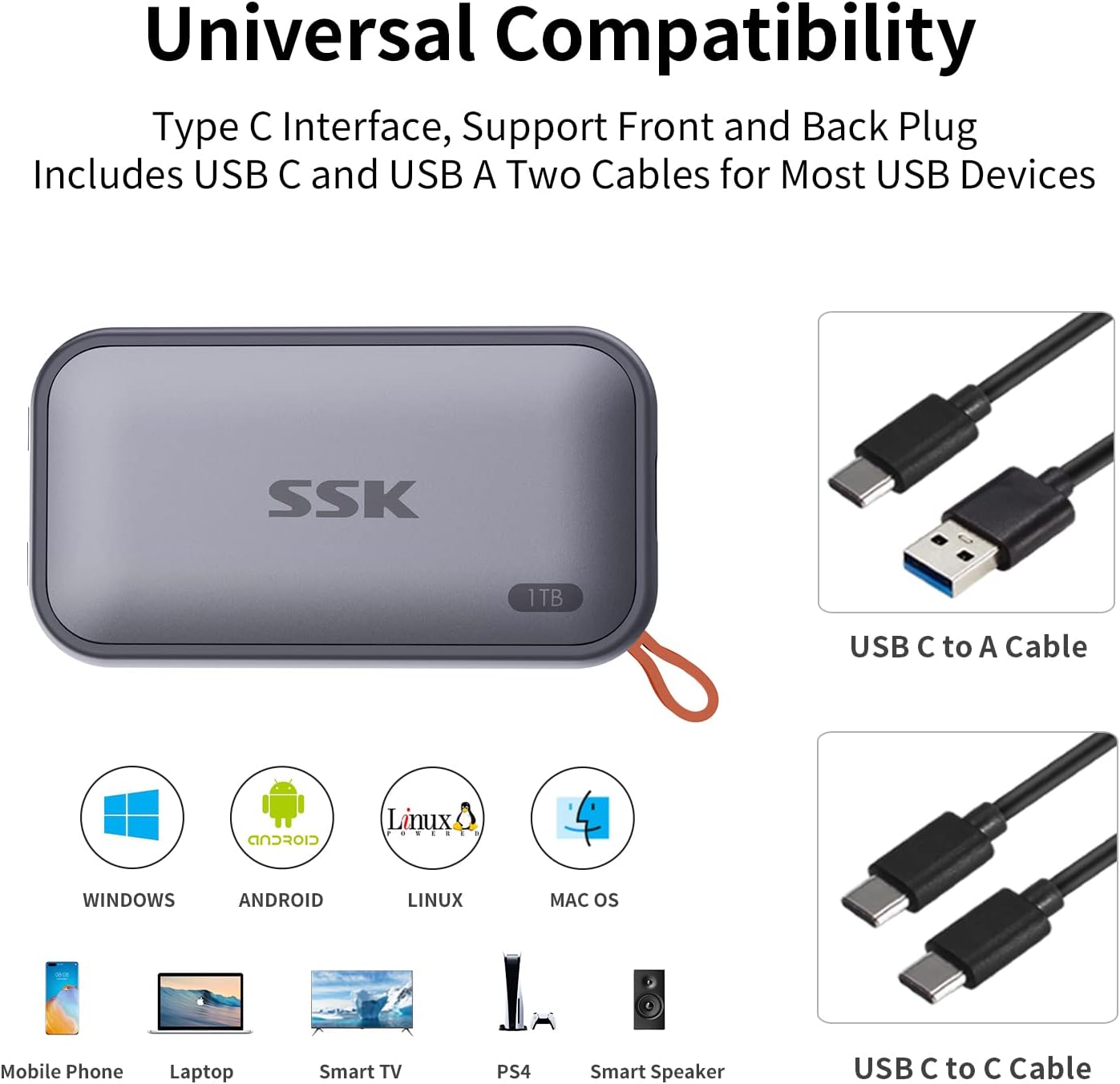 SSK 2TB External SSD up to 1050MB/s Reading, USBC 3.2 Gen2 External Portable SSD Hard Drive for iPhone 15/16/Pro, PS5, Xbox, Laptop, MacBook/Pro/Air and More - Flex Gamingproduct_type
