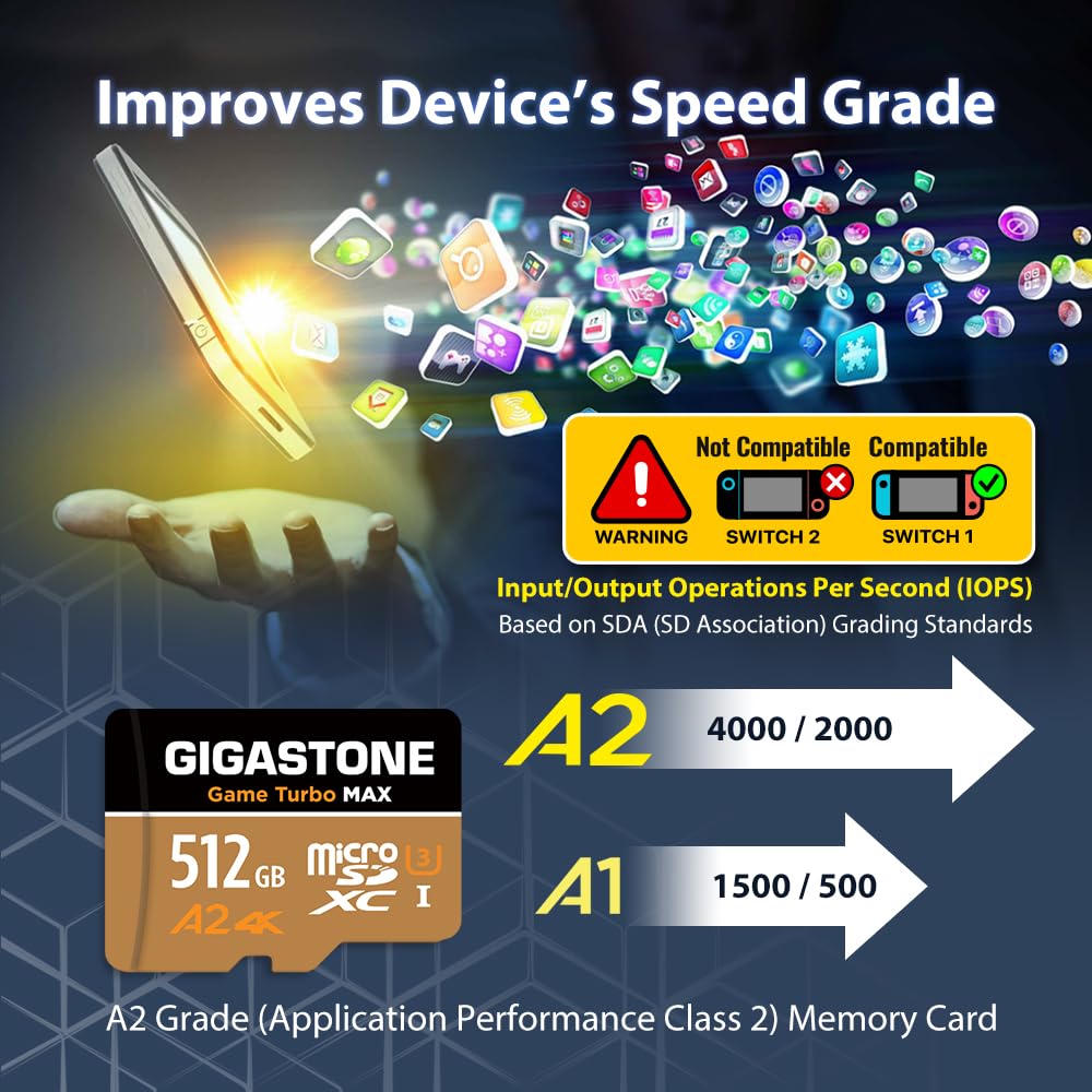 【Designed for Switch 2】 GIGASTONE 512GB microSD Express R/W 880/650MB/s SDXC Memory Card SD 2.0 3.0 5.0 7.1 UHS-I UHS-II, Action Camera Drone, V30 U3, SD Adapter 【5-Years Data Recovery】 - Flex Gamingproduct_type