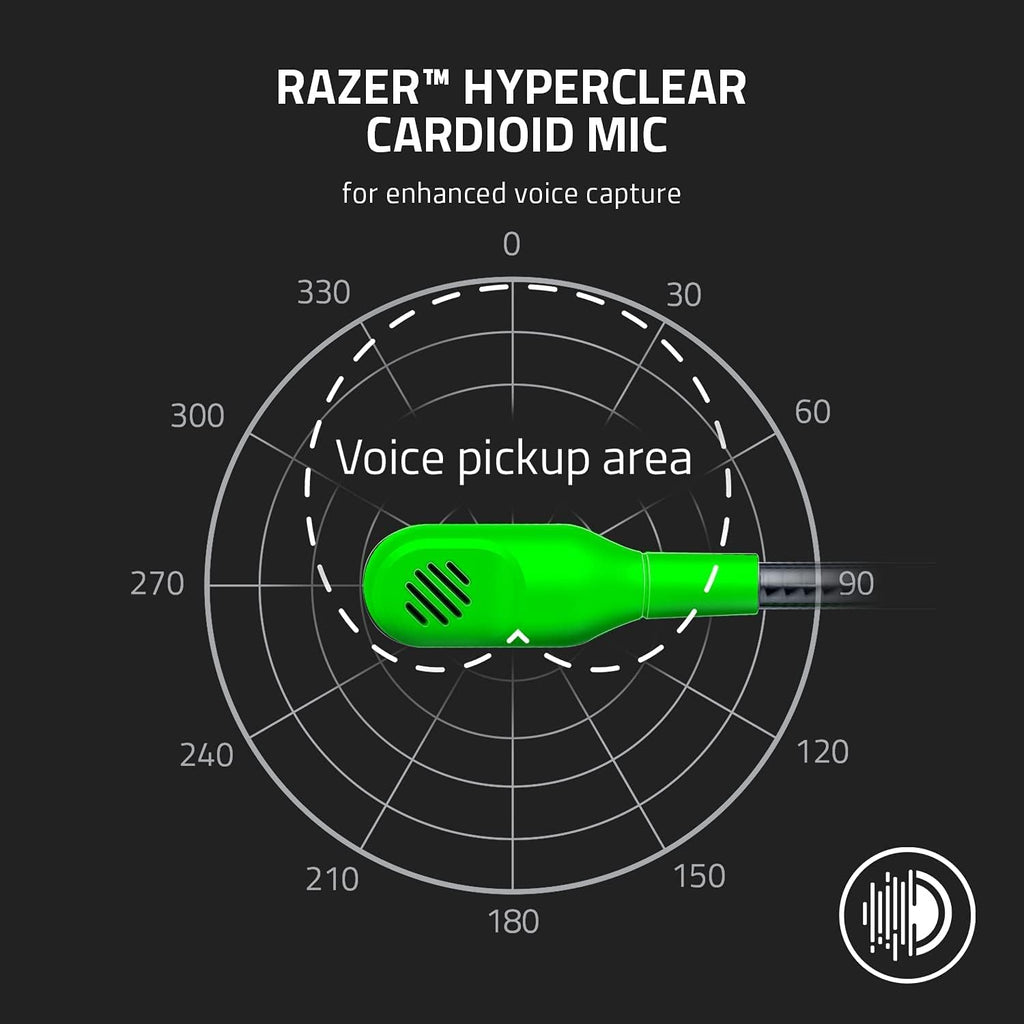 Razer BlackShark V2 X Gaming Headset: 7.1 Surround Sound - 50mm Drivers - Memory Foam Cushion - for PC, PS4, PS5, Switch - 3.5mm Audio Jack - Black