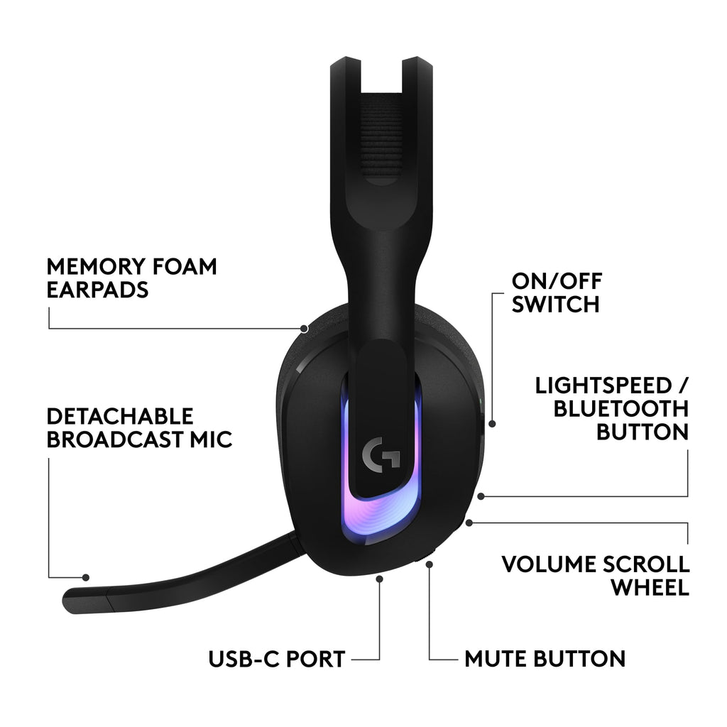 Logitech G522 Lightspeed Wireless Gaming Headset, Full-Band Mic, Advanced Audio, Tri-Connect (Lightspeed, Bluetooth, USB A to C), LIGHTSYNC RGB, for PC & Nintendo Switch/Switch 2 – Black - Flex Gamingproduct_type