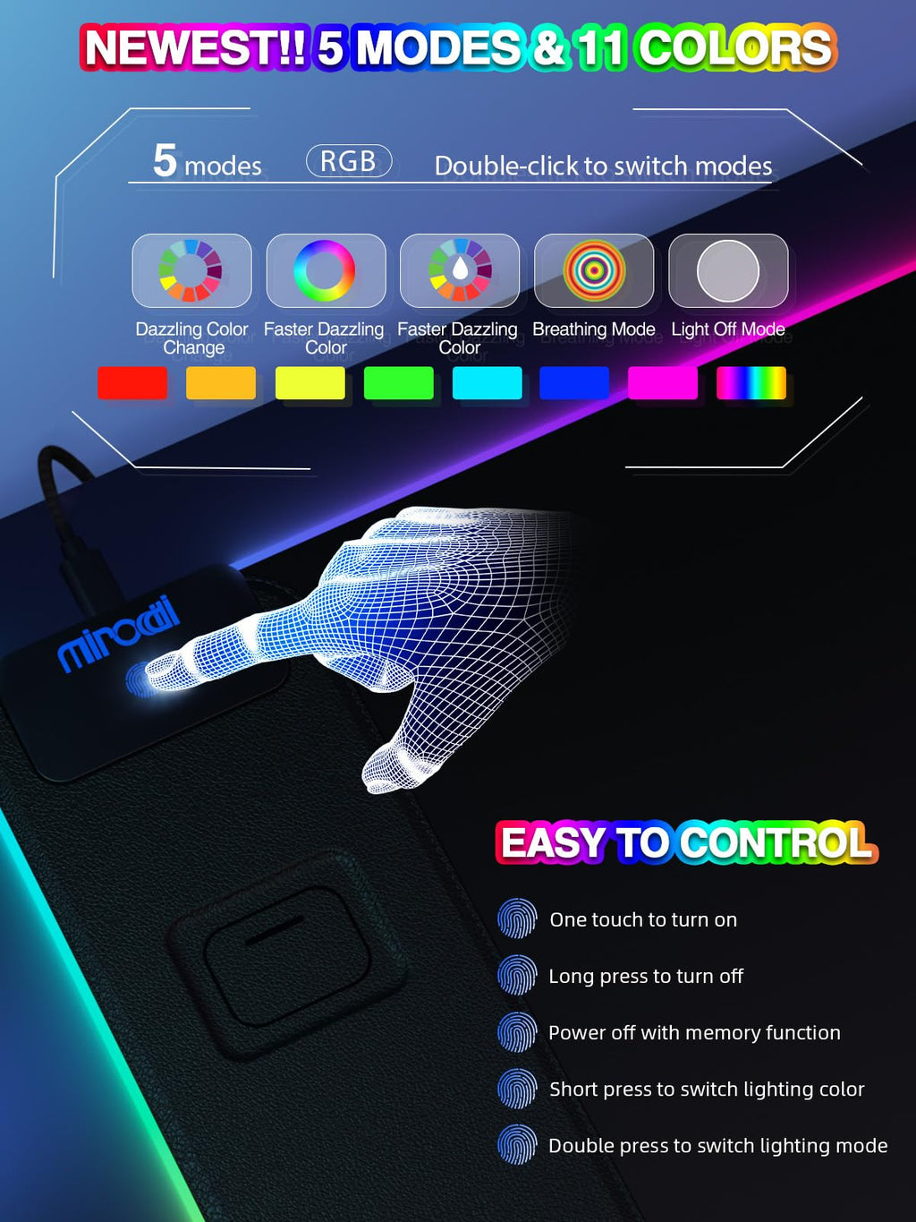 XXL Mouse Pad with Phone Holder - Black, RGB Desk Mat with 15W Fast Charging, LED Gaming Mousepad with 11 Light Colors, Waterproof Non-Slip Pad for Office & Home (Wave) - Flex Gamingproduct_type