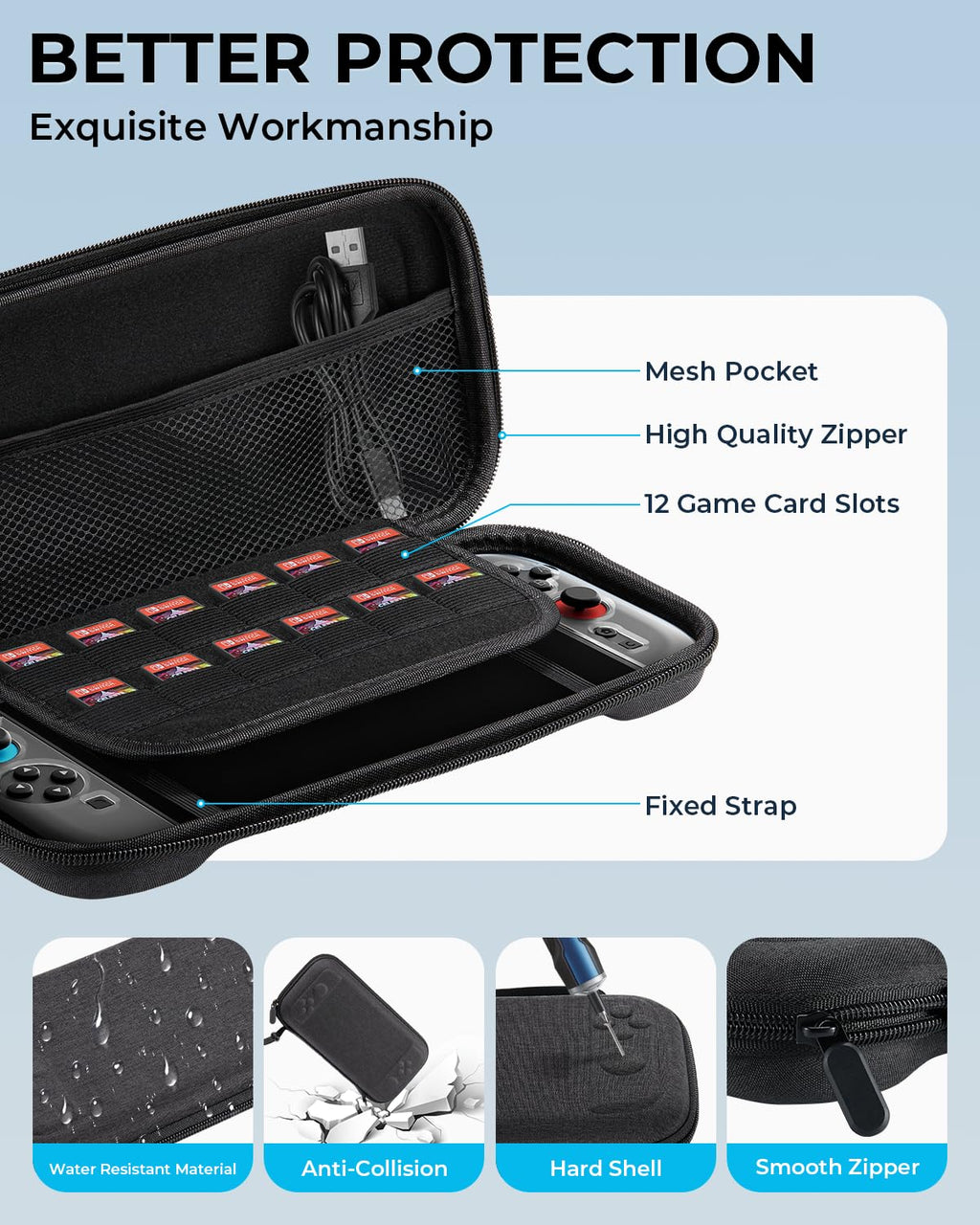 Pro Controllers Accessories Bundle for Nintendo Switch 2 18-in-1: Carrying Case, Screen Protector, Thumb Grip for Joycon, Dockable Console Protective Cover Shell, Steering Wheel, 2025 Switch2 Game Kit - Flex Gamingproduct_type