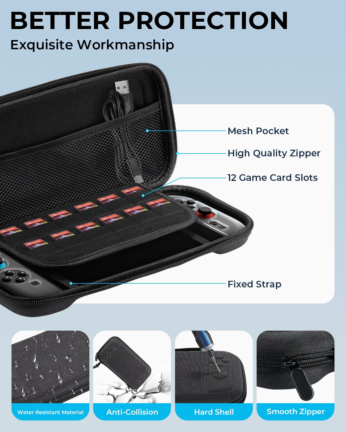 Pro Controllers Accessories Bundle for Nintendo Switch 2 18-in-1: Carrying Case, Screen Protector, Thumb Grip for Joycon, Dockable Console Protective Cover Shell, Steering Wheel, 2025 Switch2 Game Kit - Flex Gamingproduct_type