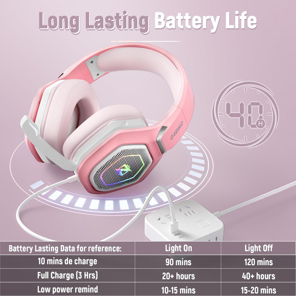 Ozeino 2.4GHz Wireless Gaming Headset for PC, Ps5, Ps4 - Lossless Audio USB & Type-C Ultra Stable Gaming Headphones with Flip Microphone, 40-Hr Battery Gamer Headset for Switch, Laptop, Mobile, Mac - Flex Gamingproduct_type