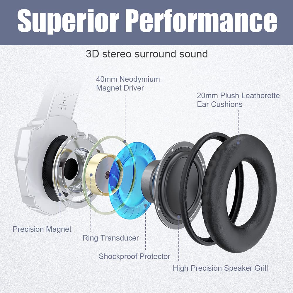 BENGOO G9000 Stereo Gaming Headset for PS4 PC Xbox One PS5 Controller, Noise Cancelling Over Ear Headphones with Mic, LED Light, 7.1 Surround Sound, Soft Memory Earmuffs for Nintendo Xbox Series X|S - Flex Gamingproduct_type