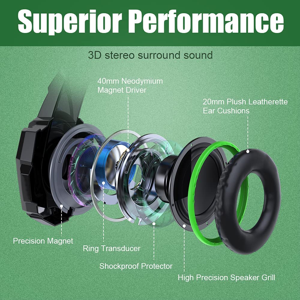 BENGOO G9000 Stereo Gaming Headset for PS4 PC Xbox One PS5 Controller, Noise Cancelling Over Ear Headphones with Mic, LED Light, 7.1 Surround Sound, Soft Memory Earmuffs for Nintendo Xbox Series X|S - Flex Gamingproduct_type
