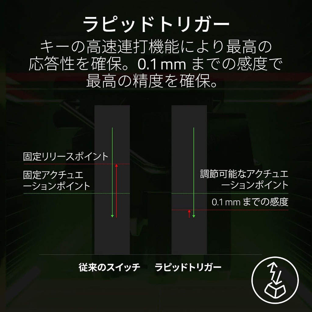 Razer with Rapid Trigger, Huntsman V3 Pro, Analog Gaming Keyboard with Rapid Trigger and Adjustable Actuation, Analog Optical Switch, Adjustable Actuation, Press Pressure, 40G, Multifunction Digital - Flex Gamingproduct_type