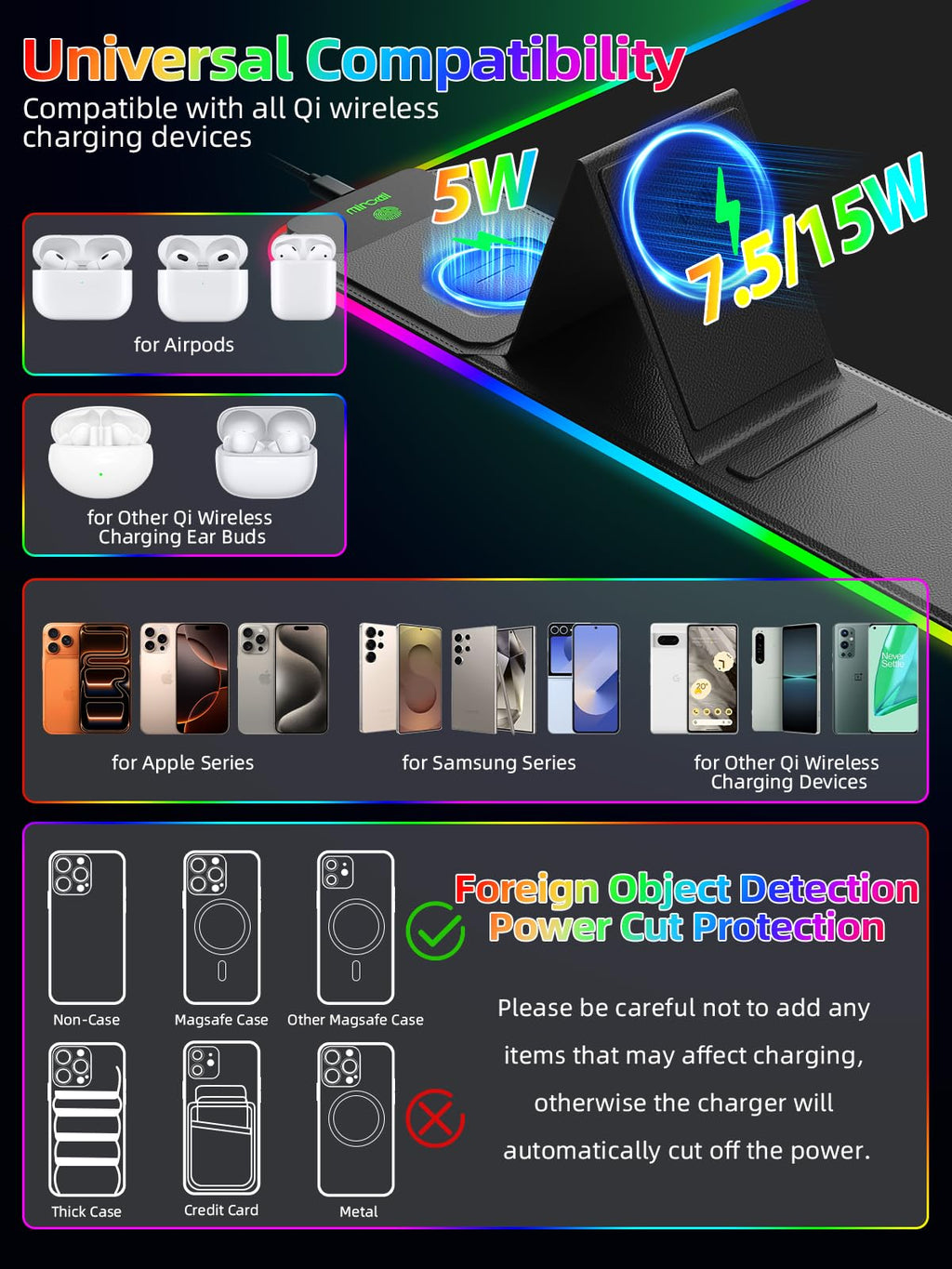 XXL Mouse Pad with Phone Holder - Black, RGB Desk Mat with 15W Fast Charging, LED Gaming Mousepad with 11 Light Colors, Waterproof Non-Slip Pad for Office & Home (Wave) - Flex Gamingproduct_type