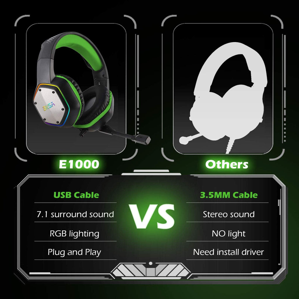 EKSA E1000 USB Gaming Headset for PC, Computer Headphones with Microphone/Mic Noise Cancelling, 7.1 Surround Sound, RGB Light - Wired Headphones for PS4, PS5 Console, Laptop, Call Center - Flex Gamingproduct_type