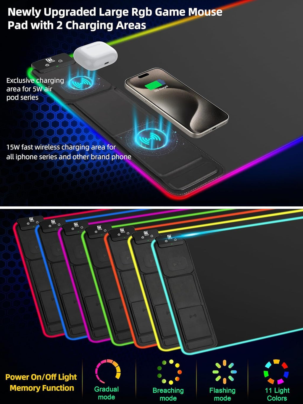 XXL Mouse Pad with Phone Holder - Black, RGB Desk Mat with 15W Fast Charging, LED Gaming Mousepad with 11 Light Colors, Waterproof Non-Slip Pad for Office & Home (Wave) - Flex Gamingproduct_type