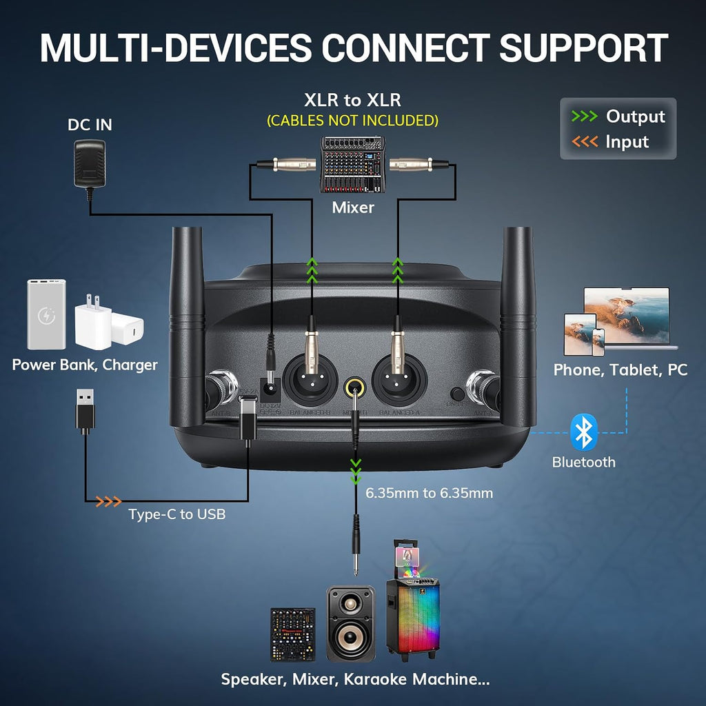 TONOR Bluetooth Wireless Microphones, Rechargeable UHF Cordless Microphone System for Home Party, Metal Dual Handheld 260ft for Home Karaoke, Church, Party,TW-790, Black - Flex Gamingproduct_type
