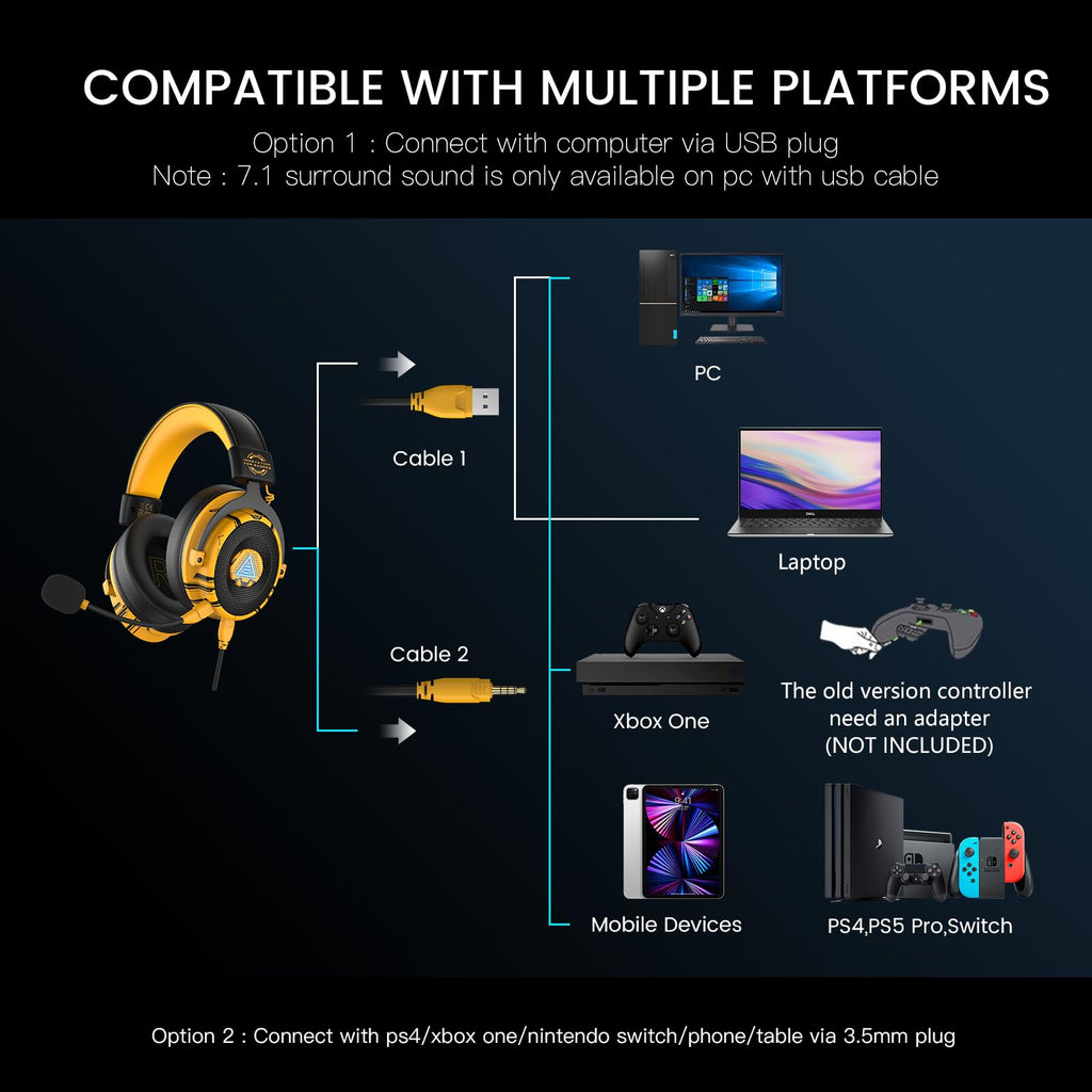 EKSA USB Gaming Headset for PC, Computer Gaming Headphones with Detachable Microphone Noise Cancelling, 7.1 Surround Sound, 50MM Driver, Wired Headset for PS4 PS5, Xbox One, Laptop (Yellow) - Flex Gamingproduct_type