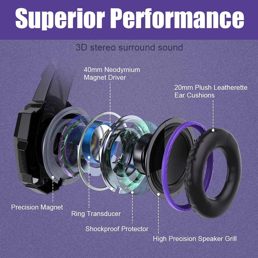 BENGOO G9000 Stereo Gaming Headset for PS4 PC Xbox One PS5 Controller, Noise Cancelling Over Ear Headphones with Mic, LED Light, 7.1 Surround Sound, Soft Memory Earmuffs for Nintendo Xbox Series X|S - Flex Gamingproduct_type