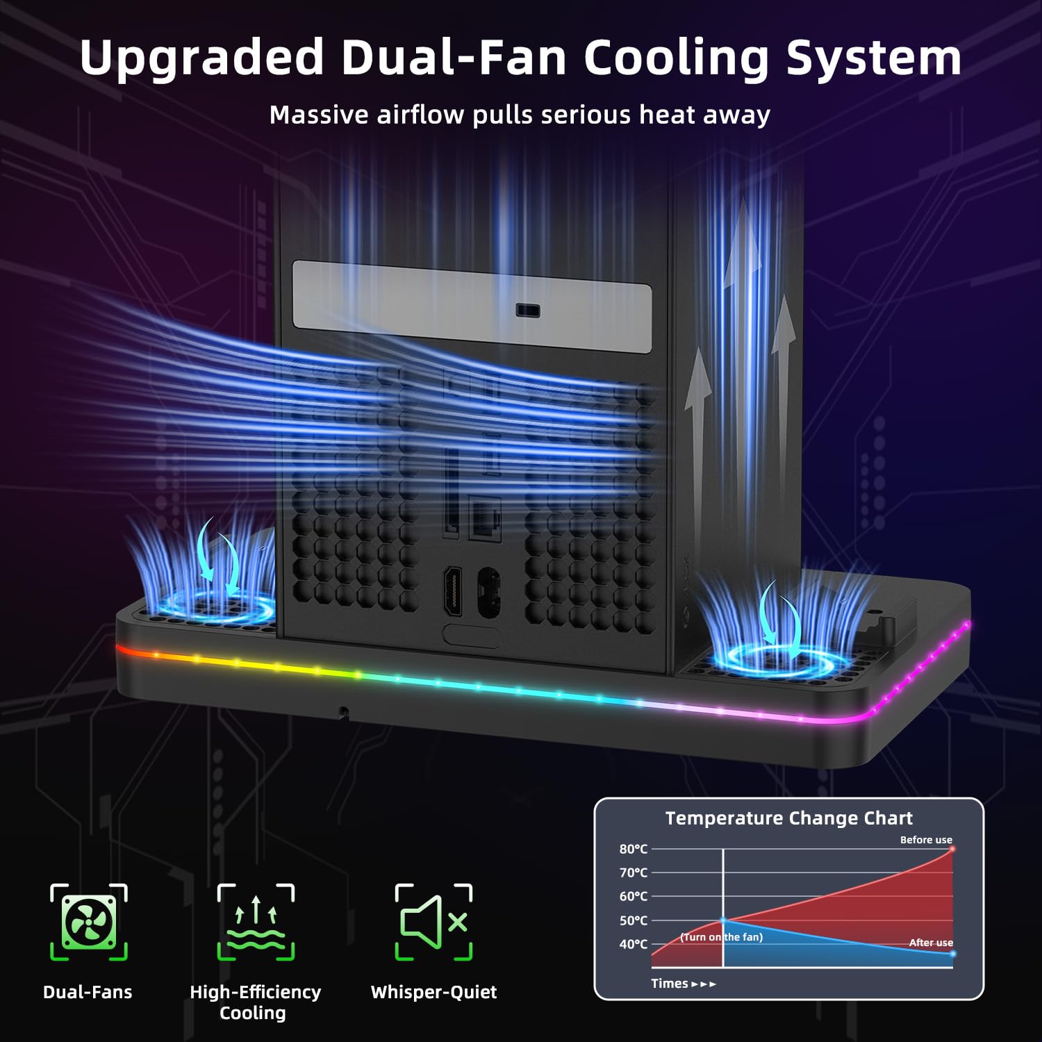 Charging Stand with Cooling Fan, CODOGOY Vertical Stand Compatible with Xbox Series X/S Console and Controller, Vertical Dual Controller Charger Station Dock Accessories with 3 USB Ports,Black - Flex Gamingproduct_type