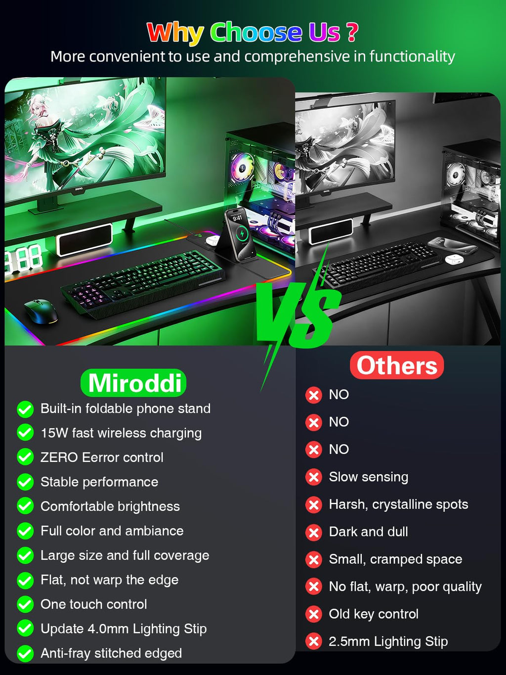 XXL Mouse Pad with Phone Holder - Black, RGB Desk Mat with 15W Fast Charging, LED Gaming Mousepad with 11 Light Colors, Waterproof Non-Slip Pad for Office & Home (Wave) - Flex Gamingproduct_type