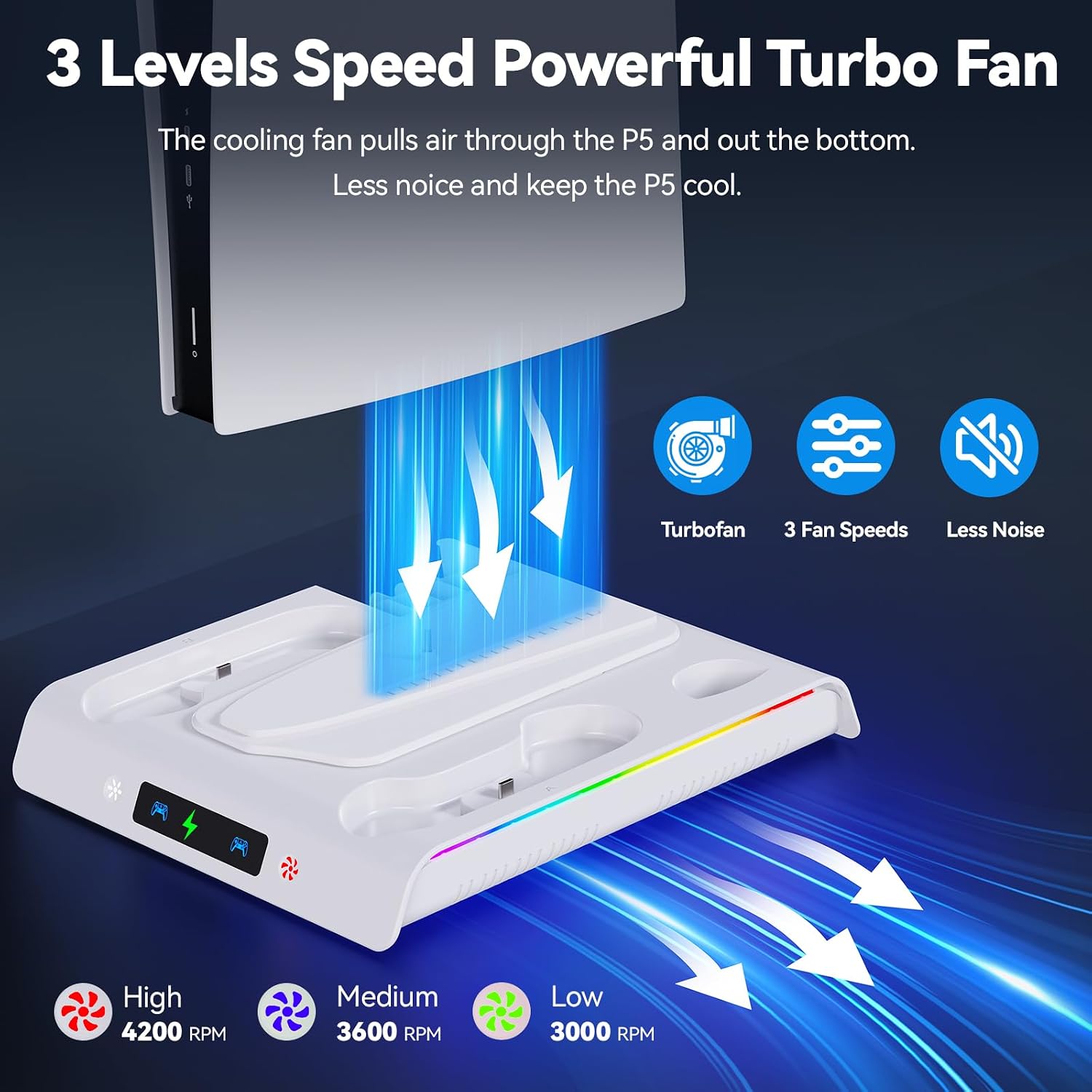 PS5 Controller Dual Charging Console Cooling Base, Cooling & Charging Station with RGB Lighting,Accessories with 3 Levels Cooling Fan, Headset Holder - Flex Gamingproduct_type