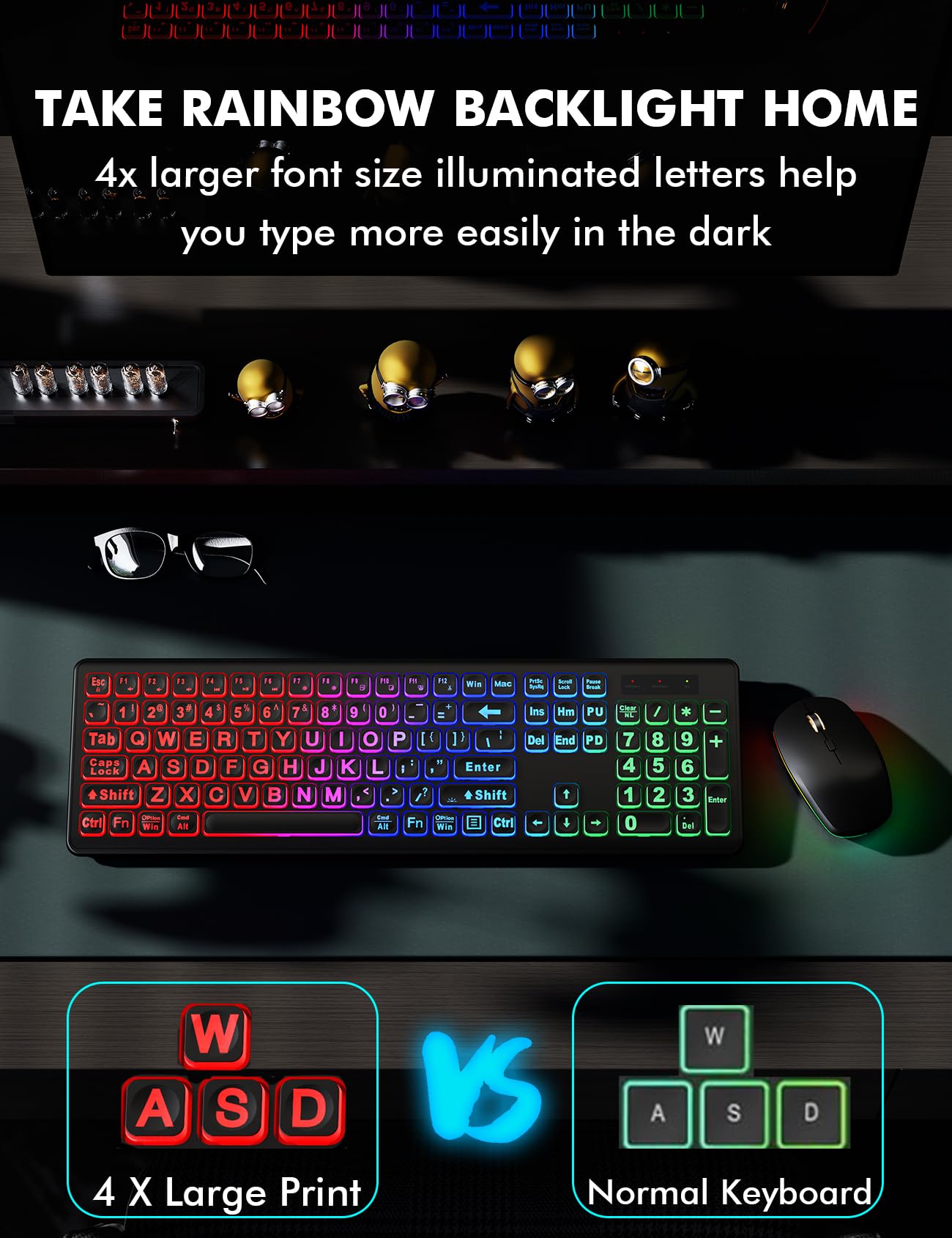 Wireless Keyboard and Mouse Combo, RGB Backlit, Rechargeable & Light Up Letters, Full-Size, Soft Typing, Sleep Mode, 2.4GHz Quiet Keyboard Set for Mac, Windows, Laptop, PC, Trueque KM42Pro (Black) - Flex Gamingproduct_type