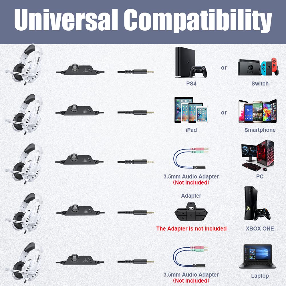 BENGOO G9000 Stereo Gaming Headset for PS4 PC Xbox One PS5 Controller, Noise Cancelling Over Ear Headphones with Mic, LED Light, 7.1 Surround Sound, Soft Memory Earmuffs for Nintendo Xbox Series X|S - Flex Gamingproduct_type