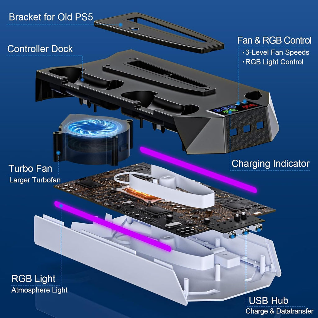 PS5 Cooling Station with Controller Charger: Elevate Your Gaming Experience - Flex Gamingproduct_type