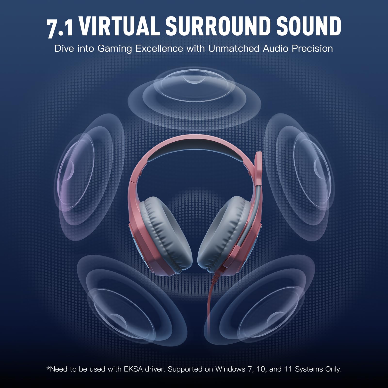 EKSA E1000 USB Gaming Headset for PC, Computer Headphones with Microphone/Mic Noise Cancelling, 7.1 Surround Sound, RGB Light - Wired Headphones for PS4, PS5 Console, Laptop, Call Center - Flex Gamingproduct_type