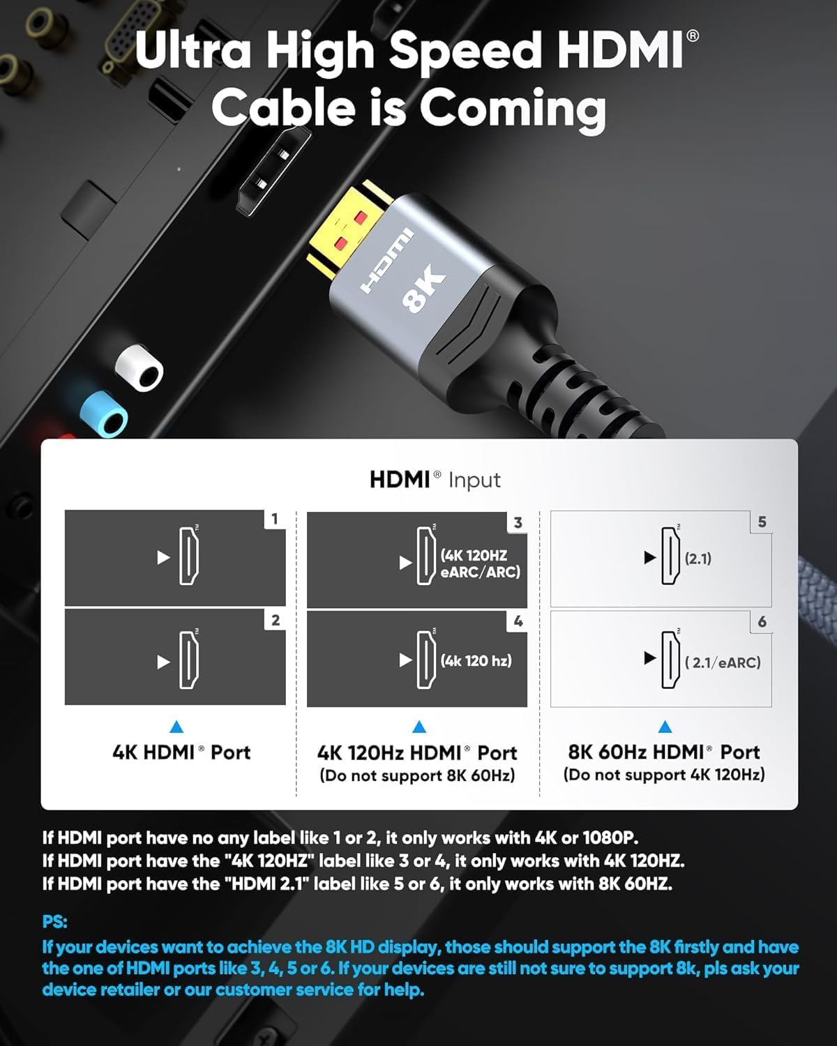 Highwings 8K 10K 4K HDMI Cable 48Gbps 6.6FT/2M, Certified Ultra High Speed 2.1 HDMI Cable Braided Cord-4K@120Hz 8K@60Hz, DTS:X, HDCP 2.2 & 2.3, HDR 10 Compatible with DVD Player/PS5/HDTV/Blu-ray - Flex Gamingproduct_type