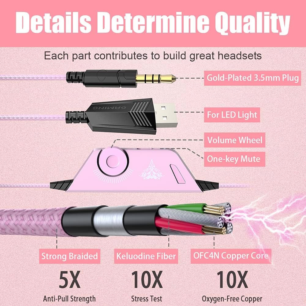 BENGOO G9000 Stereo Gaming Headset for PS4 PC Xbox One PS5 Controller, Noise Cancelling Over Ear Headphones with Mic, LED Light, 7.1 Surround Sound, Soft Memory Earmuffs for Nintendo Xbox Series X|S - Flex Gamingproduct_type