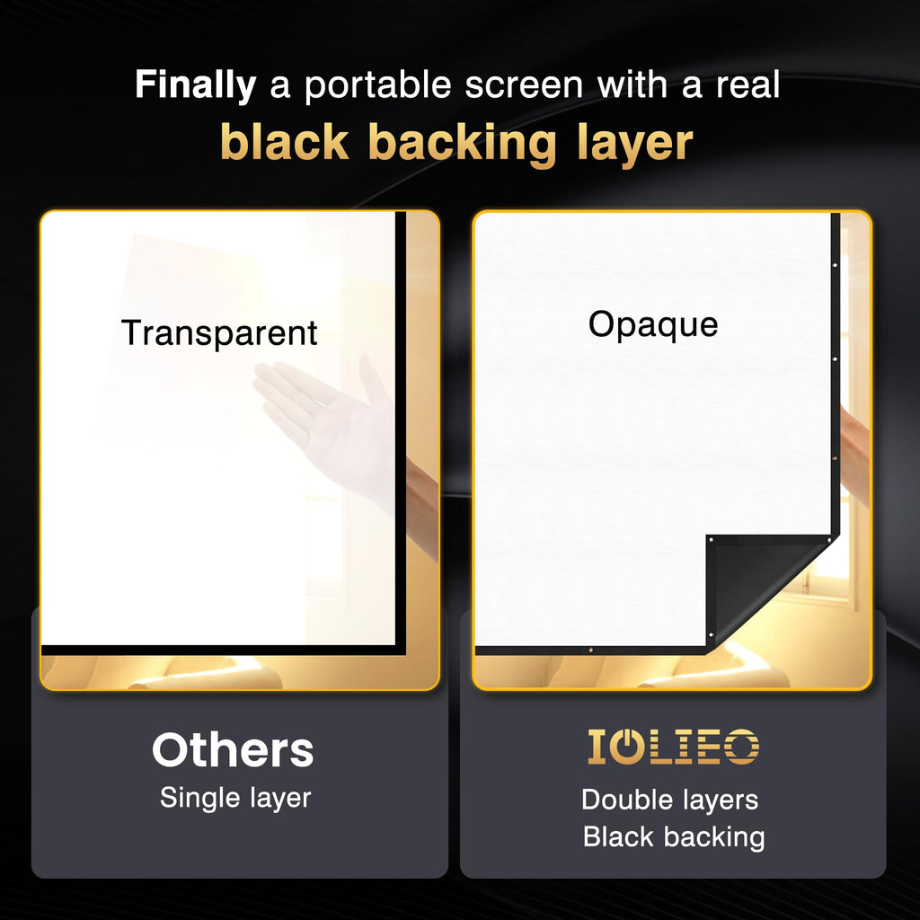 120 inch Projector Screen Upgraded- Black Backing, Straight Edges, Foldable, Washable and Wrinkle-Free - for Indoor Home Theater and Outdoor Cinema -White 16:9 by IOLIEO - Flex Gamingproduct_type