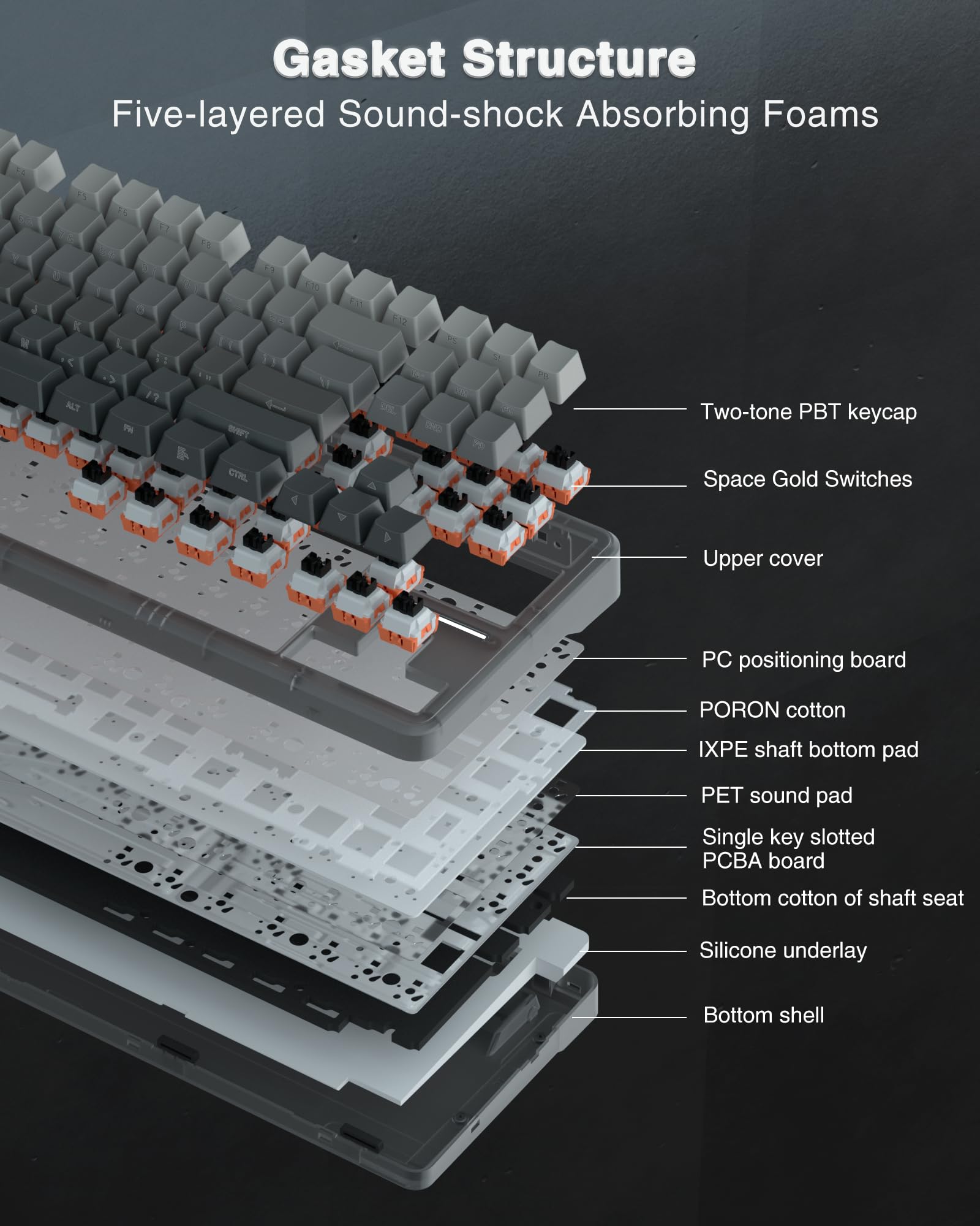 AULA F75 Pro Wireless Mechanical Keyboard,75% Hot Swappable Custom Keyboard with Knob,RGB Backlit,Pre-lubed Reaper Switches,Side Printed PBT Keycaps,2.4GHz/USB-C/BT5.0 Mechanical Gaming Keyboards - Flex Gamingproduct_type