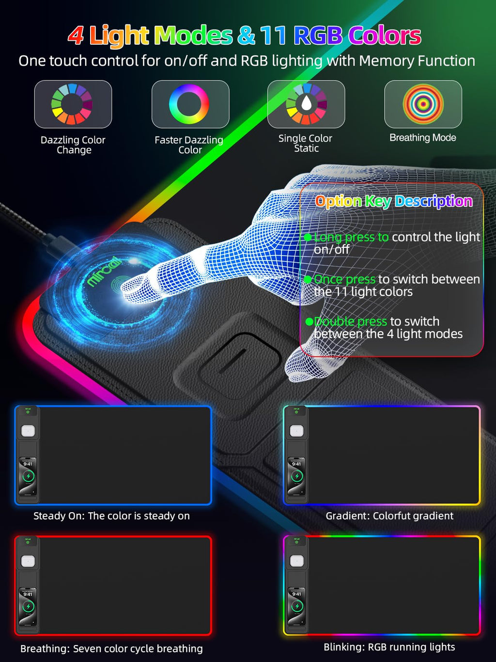 XXL Mouse Pad with Phone Holder - Black, RGB Desk Mat with 15W Fast Charging, LED Gaming Mousepad with 11 Light Colors, Waterproof Non-Slip Pad for Office & Home (Wave) - Flex Gamingproduct_type