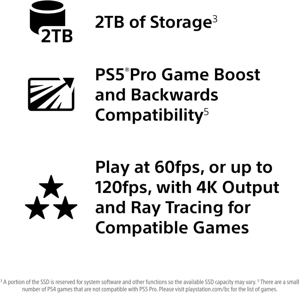 PlayStation 5 Slim Console (disc edition)
