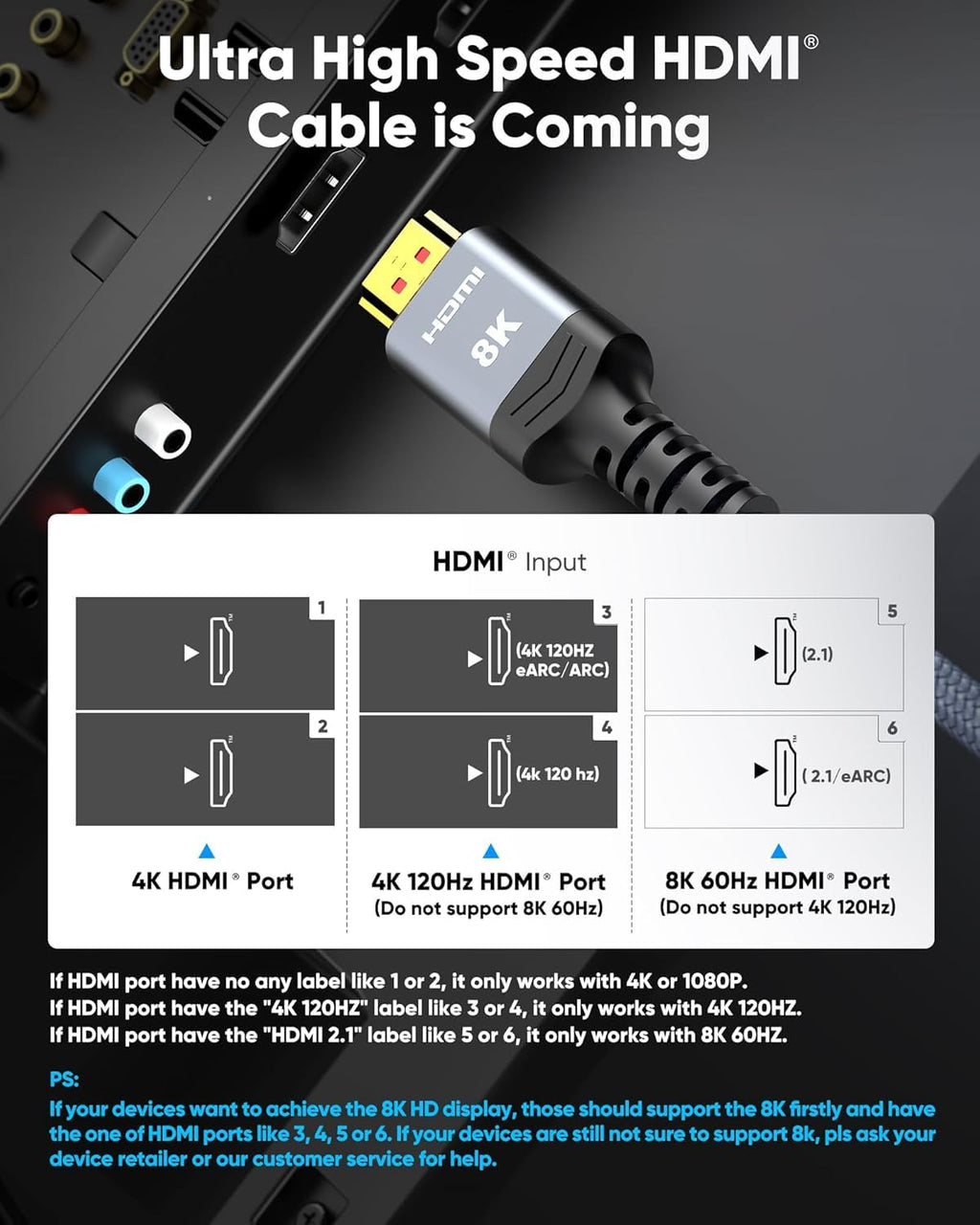 Highwings 8K 10K 4K HDMI Cable 48Gbps 6.6FT/2M, Certified Ultra High Speed 2.1 HDMI Cable Braided Cord-4K@120Hz 8K@60Hz, DTS:X, HDCP 2.2 & 2.3, HDR 10 Compatible with DVD Player/PS5/HDTV/Blu-ray - Flex Gamingproduct_type