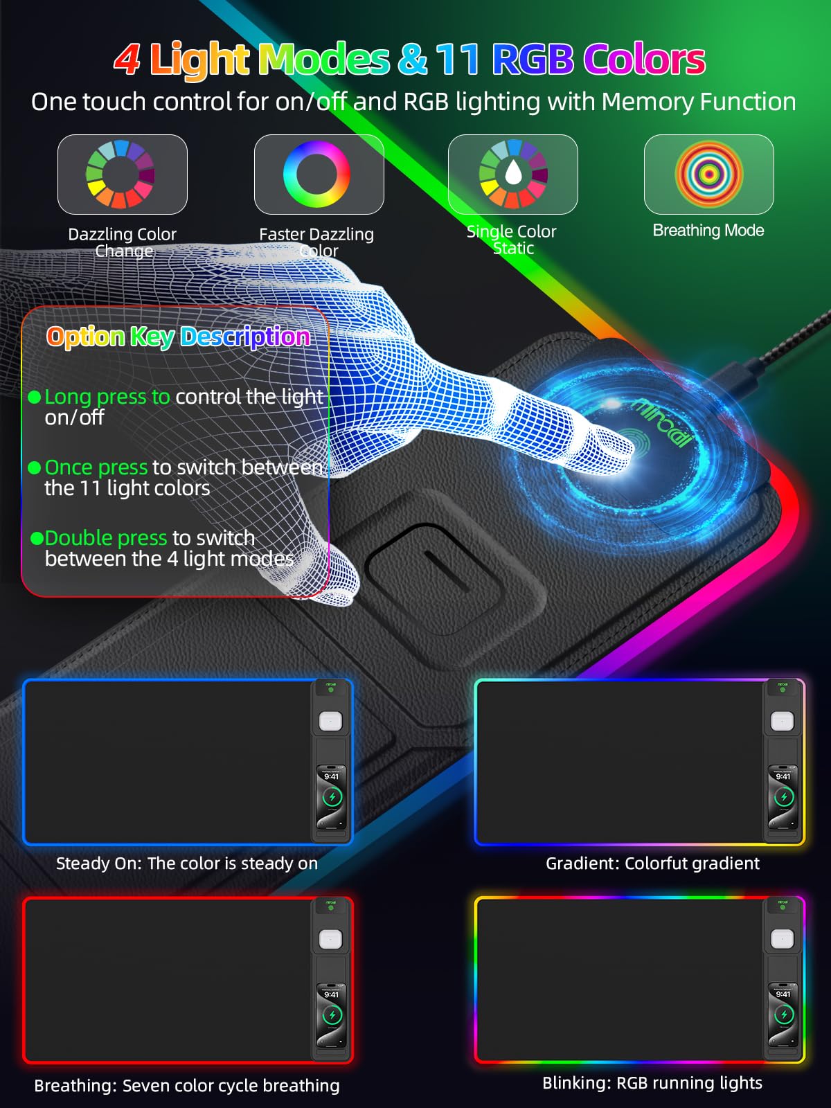 XXL Mouse Pad with Phone Holder - Black, RGB Desk Mat with 15W Fast Charging, LED Gaming Mousepad with 11 Light Colors, Waterproof Non-Slip Pad for Office & Home (Wave) - Flex Gamingproduct_type