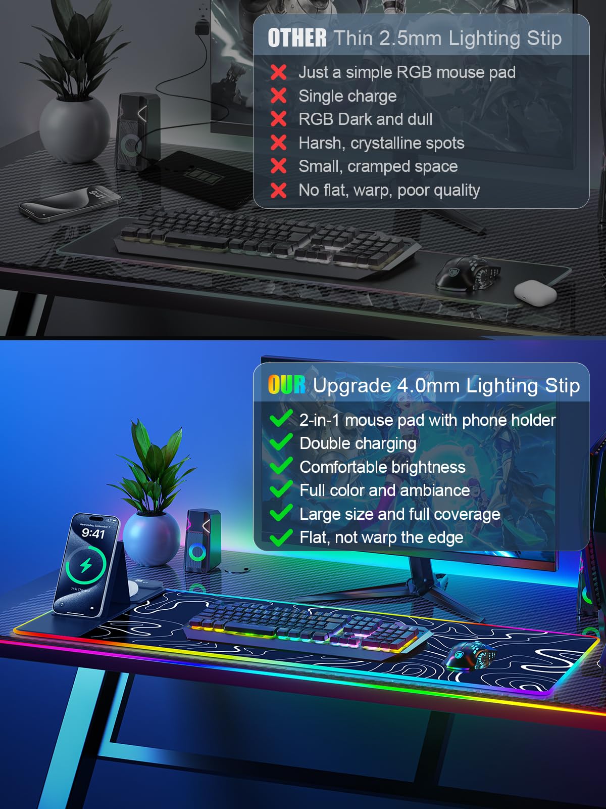 XXL Mouse Pad with Phone Holder - Black, RGB Desk Mat with 15W Fast Charging, LED Gaming Mousepad with 11 Light Colors, Waterproof Non-Slip Pad for Office & Home (Wave) - Flex Gamingproduct_type