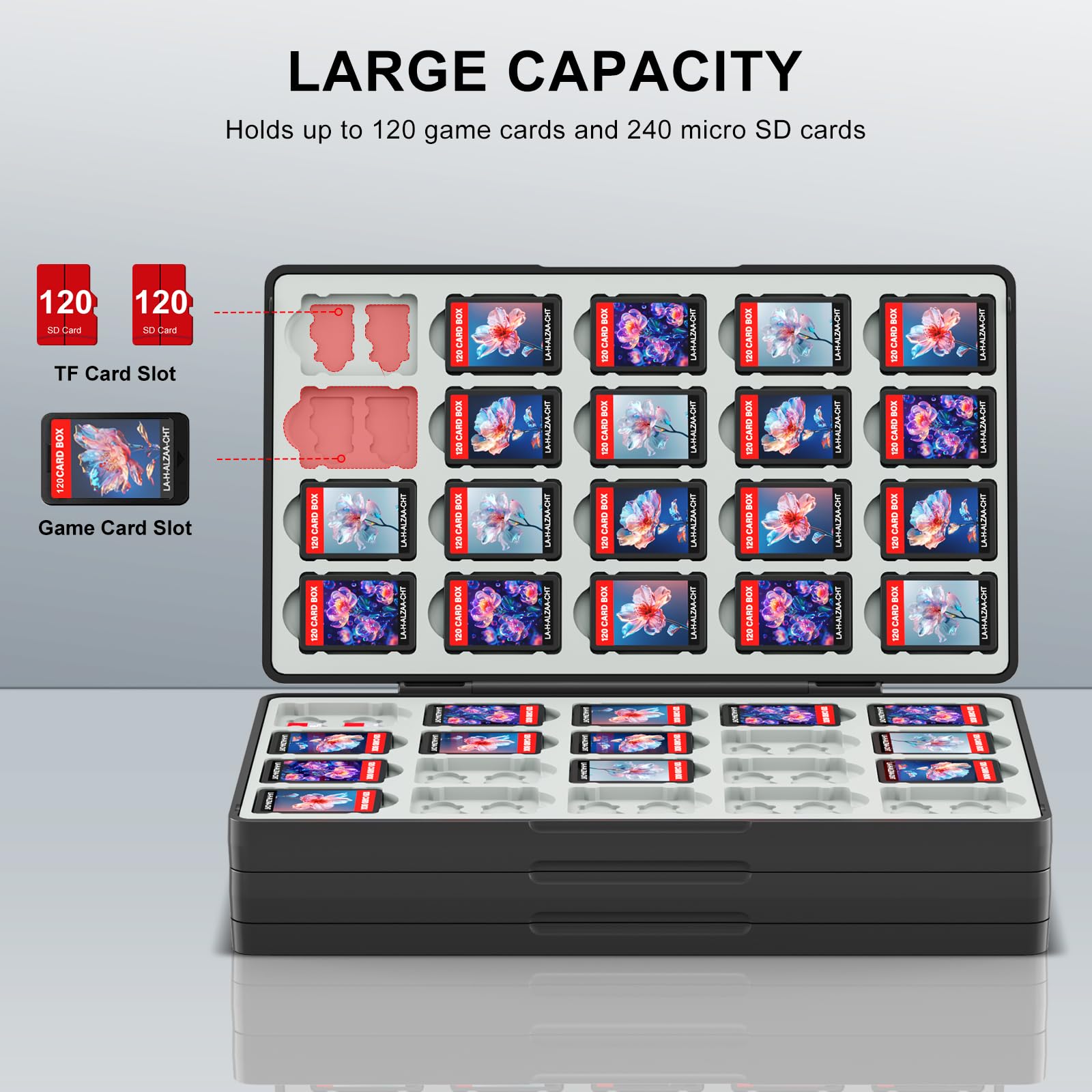 QuoLumPIA 96 Game Case - for Nintendo Switch 2/OLED/Lite Cartridge storage with 96 Game Card Slots & 160 Micro SD Card Slots, Black, Hard Shell, Silicone Lining, Magnetic snap, Travel, Gift, Party - Flex Gamingproduct_type