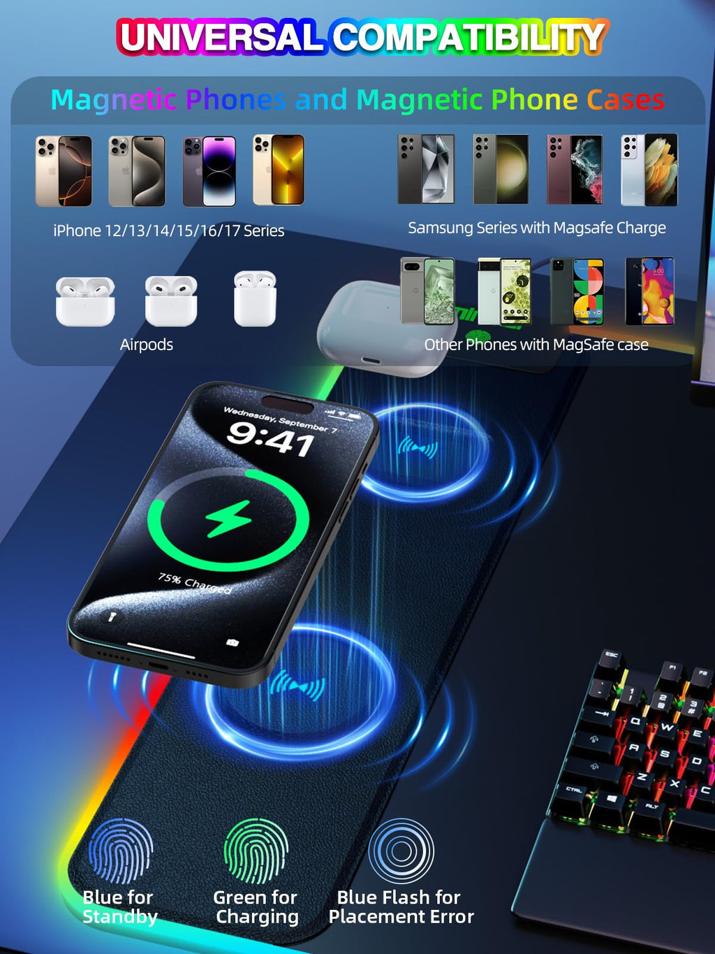 XXL Mouse Pad with Phone Holder - Black, RGB Desk Mat with 15W Fast Charging, LED Gaming Mousepad with 11 Light Colors, Waterproof Non-Slip Pad for Office & Home (Wave) - Flex Gamingproduct_type