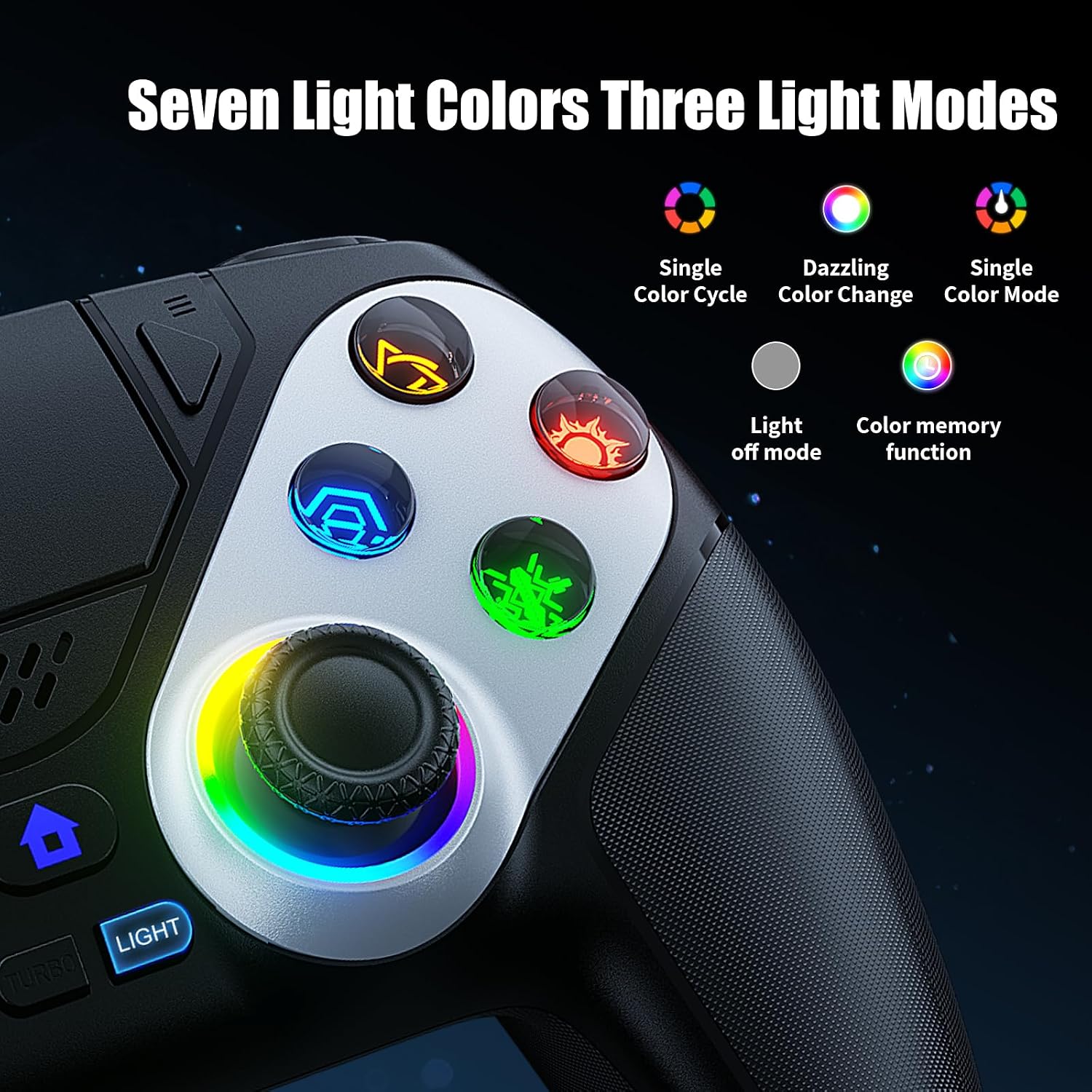 Unlock Gaming Fun with the Gamrombo LED Wireless Controller – Available in 6 Colors! - Flex Gamingproduct_type