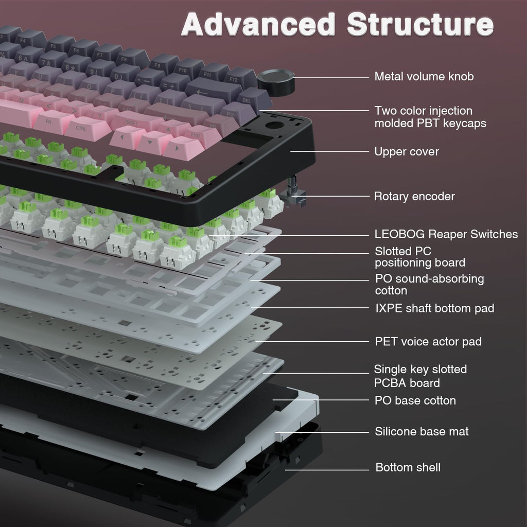 AULA F75 Pro Wireless Mechanical Keyboard,75% Hot Swappable Custom Keyboard with Knob,RGB Backlit,Pre-lubed Reaper Switches,Side Printed PBT Keycaps,2.4GHz/USB-C/BT5.0 Mechanical Gaming Keyboards - Flex Gamingproduct_type