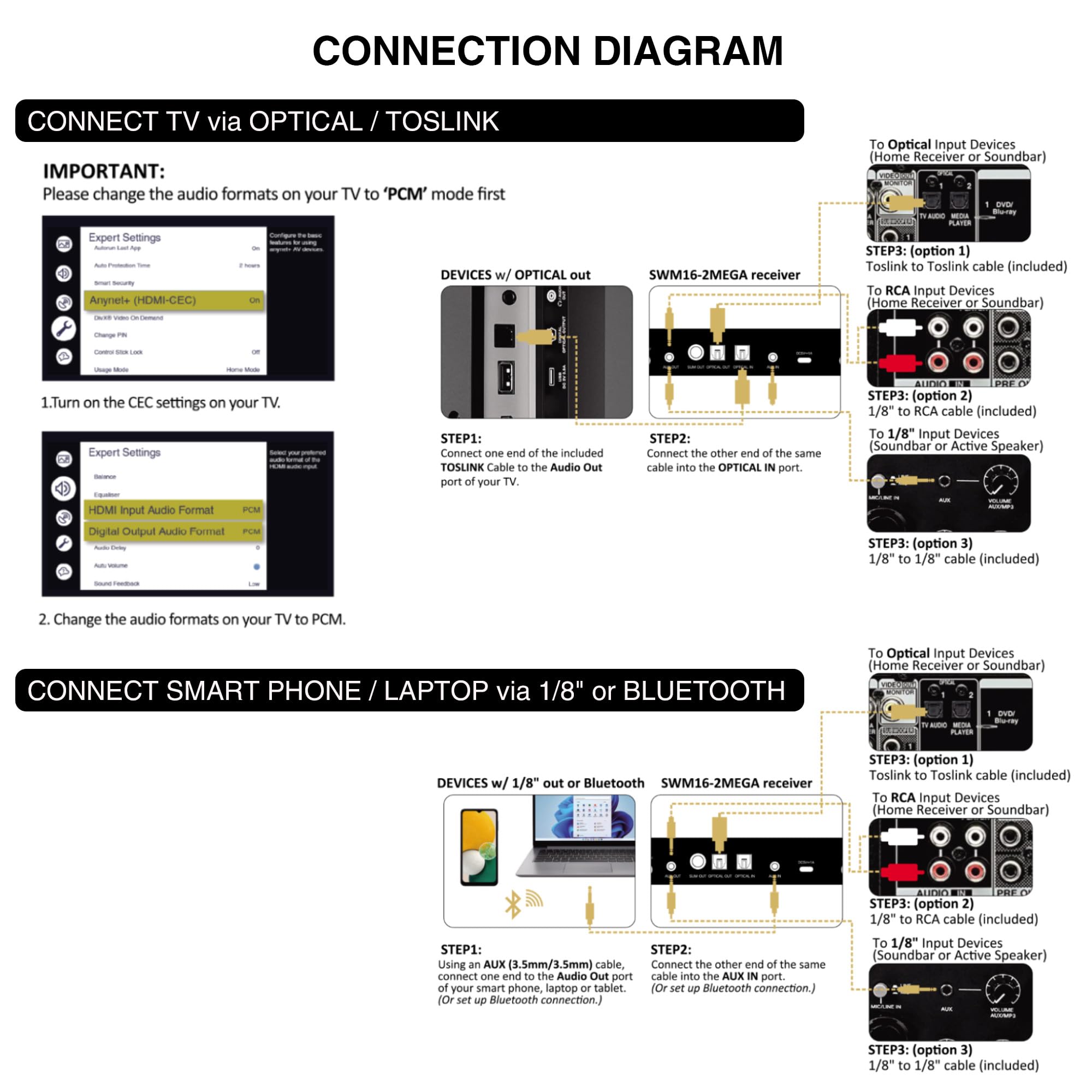 Sound Town Wireless Microphone Karaoke Mixer System with HD Audio Return Channel, Optical (Toslink), AUX, Supports Smart TV, Media Box, PC, Bluetooth, Soundbar, Receiver (SWM16-MAX) - Flex Gamingproduct_type