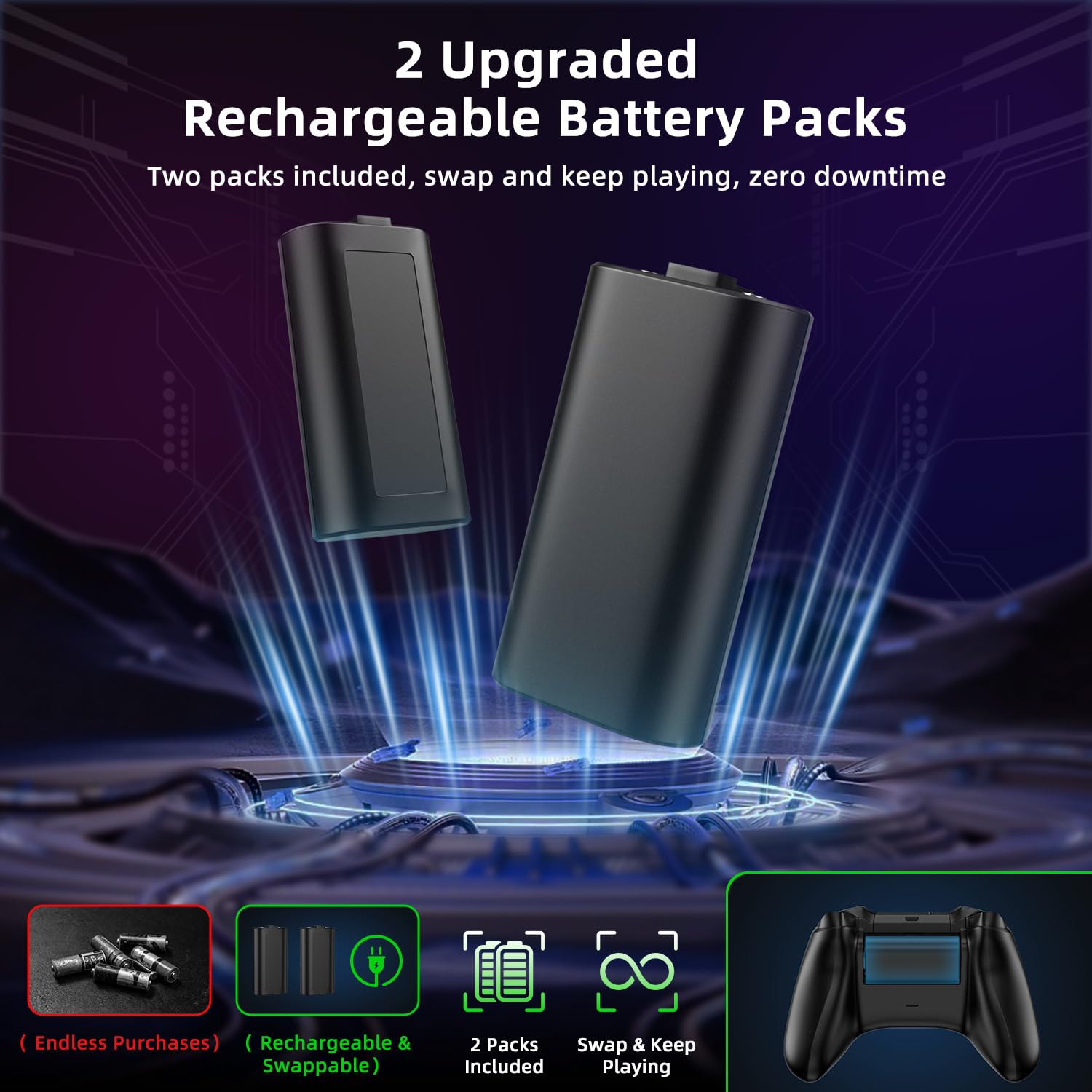 Charging Stand with Cooling Fan, CODOGOY Vertical Stand Compatible with Xbox Series X/S Console and Controller, Vertical Dual Controller Charger Station Dock Accessories with 3 USB Ports,Black - Flex Gamingproduct_type