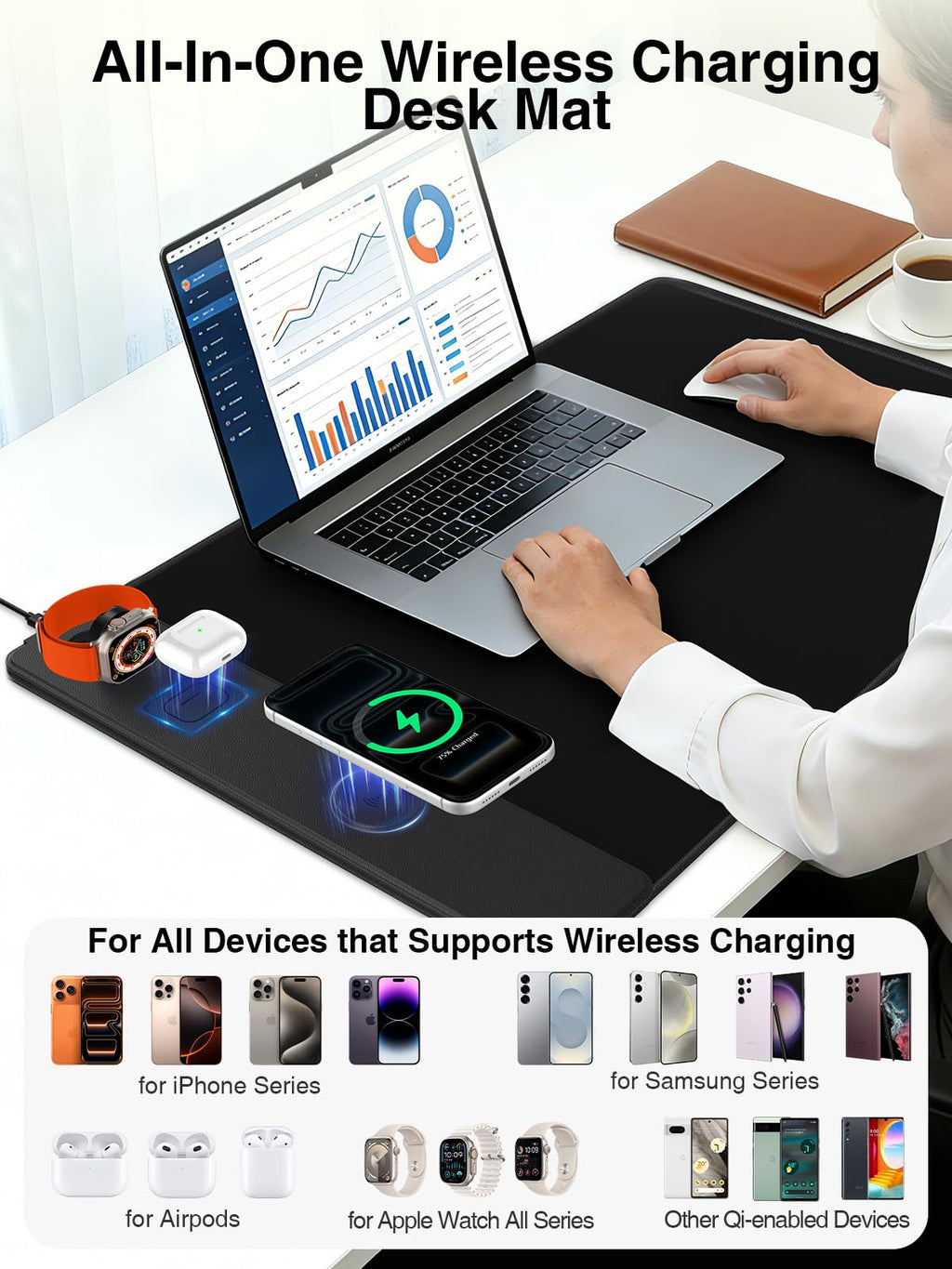 XXL Mouse Pad with Phone Holder - Black, RGB Desk Mat with 15W Fast Charging, LED Gaming Mousepad with 11 Light Colors, Waterproof Non-Slip Pad for Office & Home (Wave) - Flex Gamingproduct_type