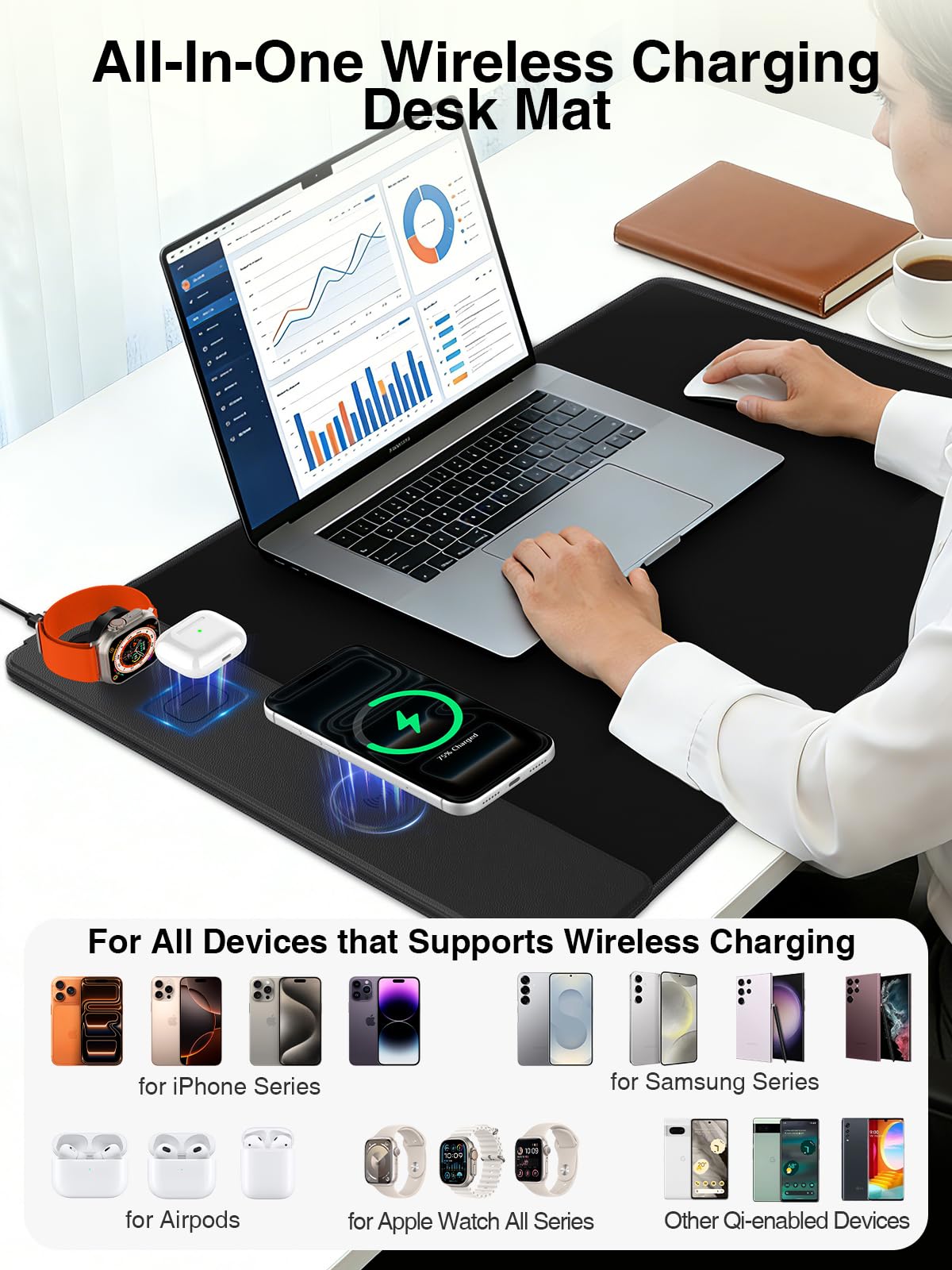 XXL Mouse Pad with Phone Holder - Black, RGB Desk Mat with 15W Fast Charging, LED Gaming Mousepad with 11 Light Colors, Waterproof Non-Slip Pad for Office & Home (Wave) - Flex Gamingproduct_type