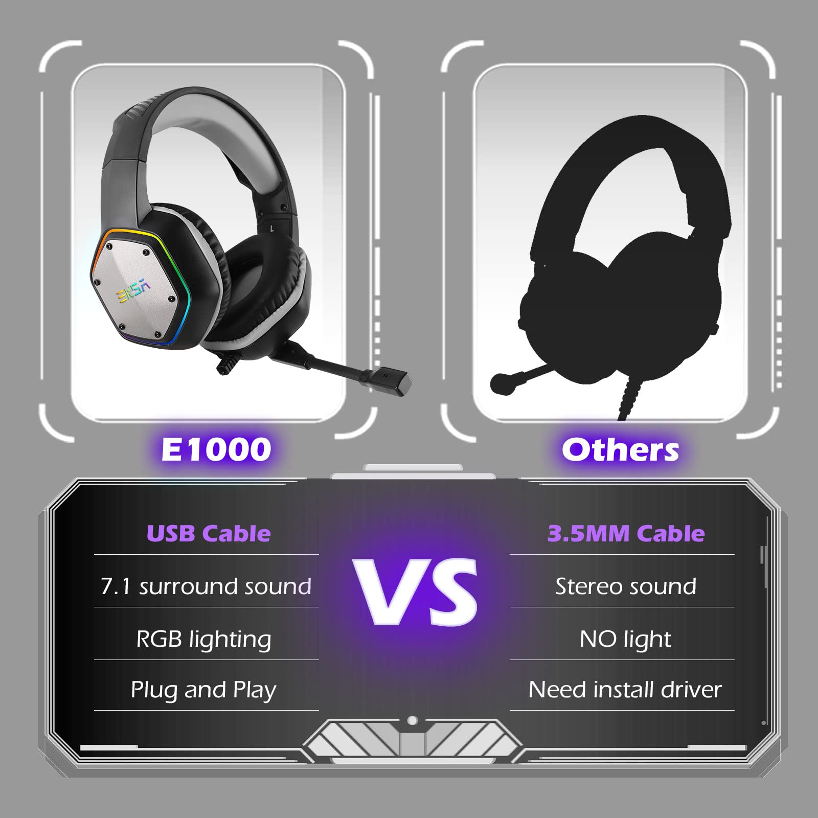 EKSA E1000 USB Gaming Headset for PC, Computer Headphones with Microphone/Mic Noise Cancelling, 7.1 Surround Sound, RGB Light - Wired Headphones for PS4, PS5 Console, Laptop, Call Center - Flex Gamingproduct_type