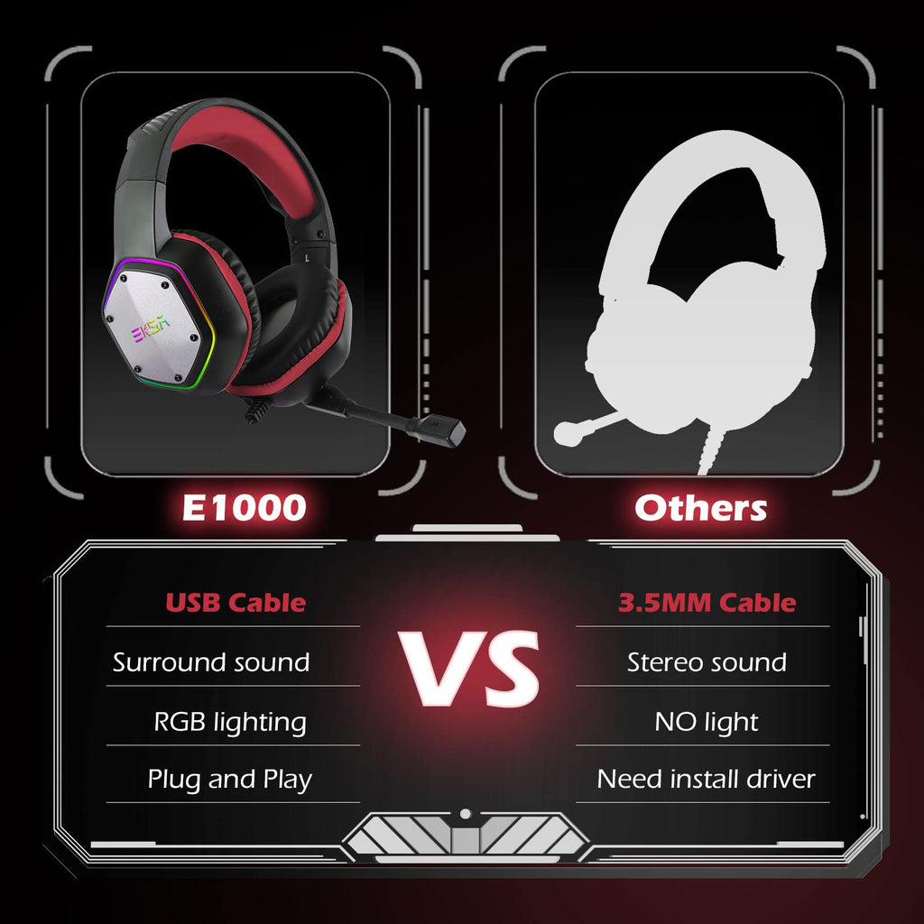 EKSA E1000 USB Gaming Headset for PC, Computer Headphones with Microphone/Mic Noise Cancelling, 7.1 Surround Sound, RGB Light - Wired Headphones for PS4, PS5 Console, Laptop, Call Center - Flex Gamingproduct_type