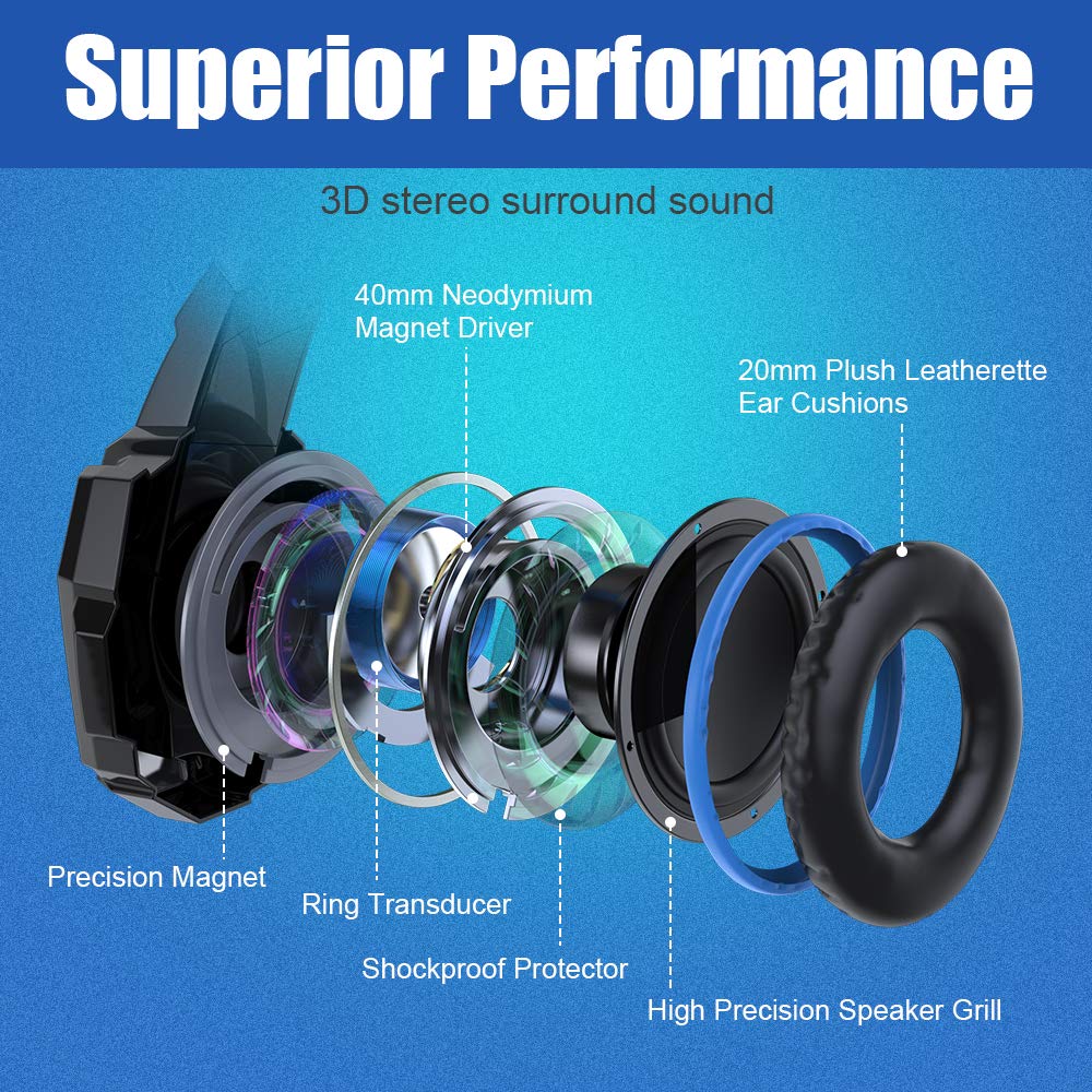 BENGOO G9000 Stereo Gaming Headset for PS4 PC Xbox One PS5 Controller, Noise Cancelling Over Ear Headphones with Mic, LED Light, 7.1 Surround Sound, Soft Memory Earmuffs for Nintendo Xbox Series X|S - Flex Gamingproduct_type